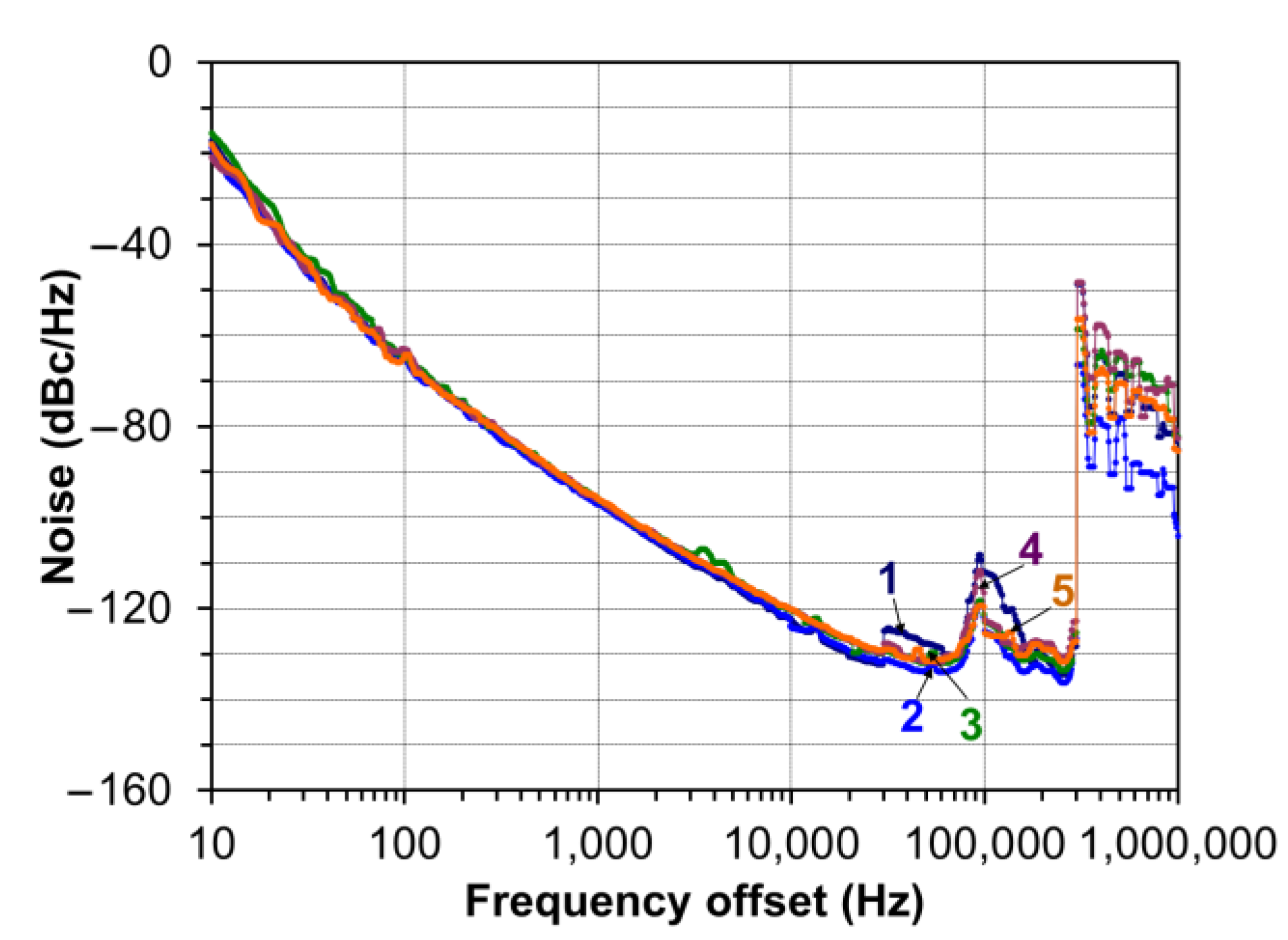 Photonics 10 00196 g009