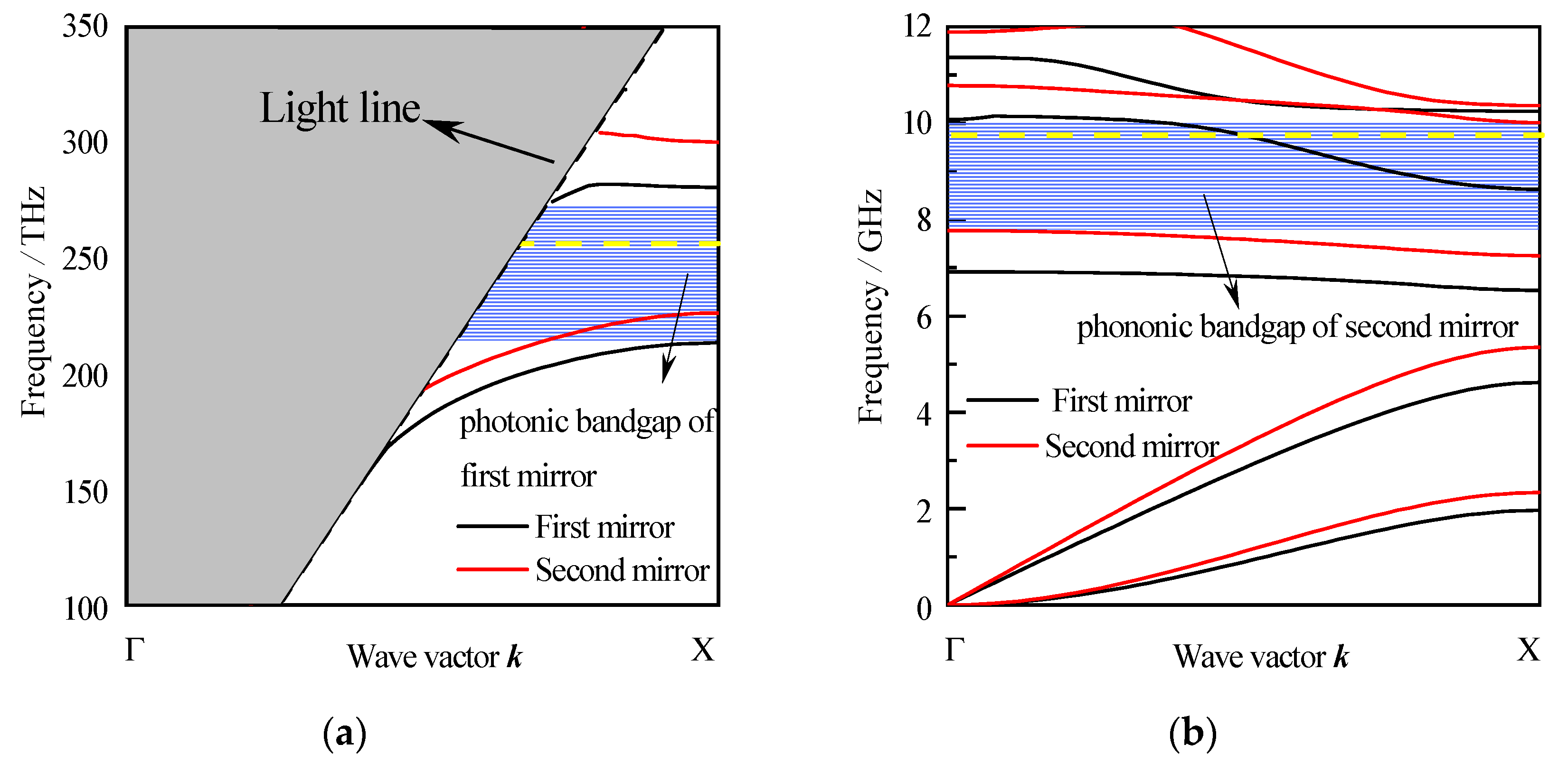 Photonics 10 00197 g002 Photonics 10 00197 g002