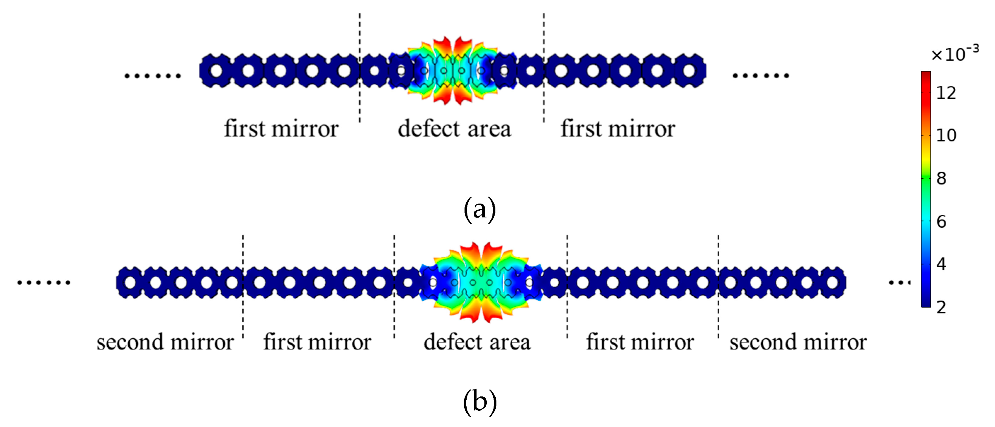 Photonics 10 00197 g004 Photonics 10 00197 g004