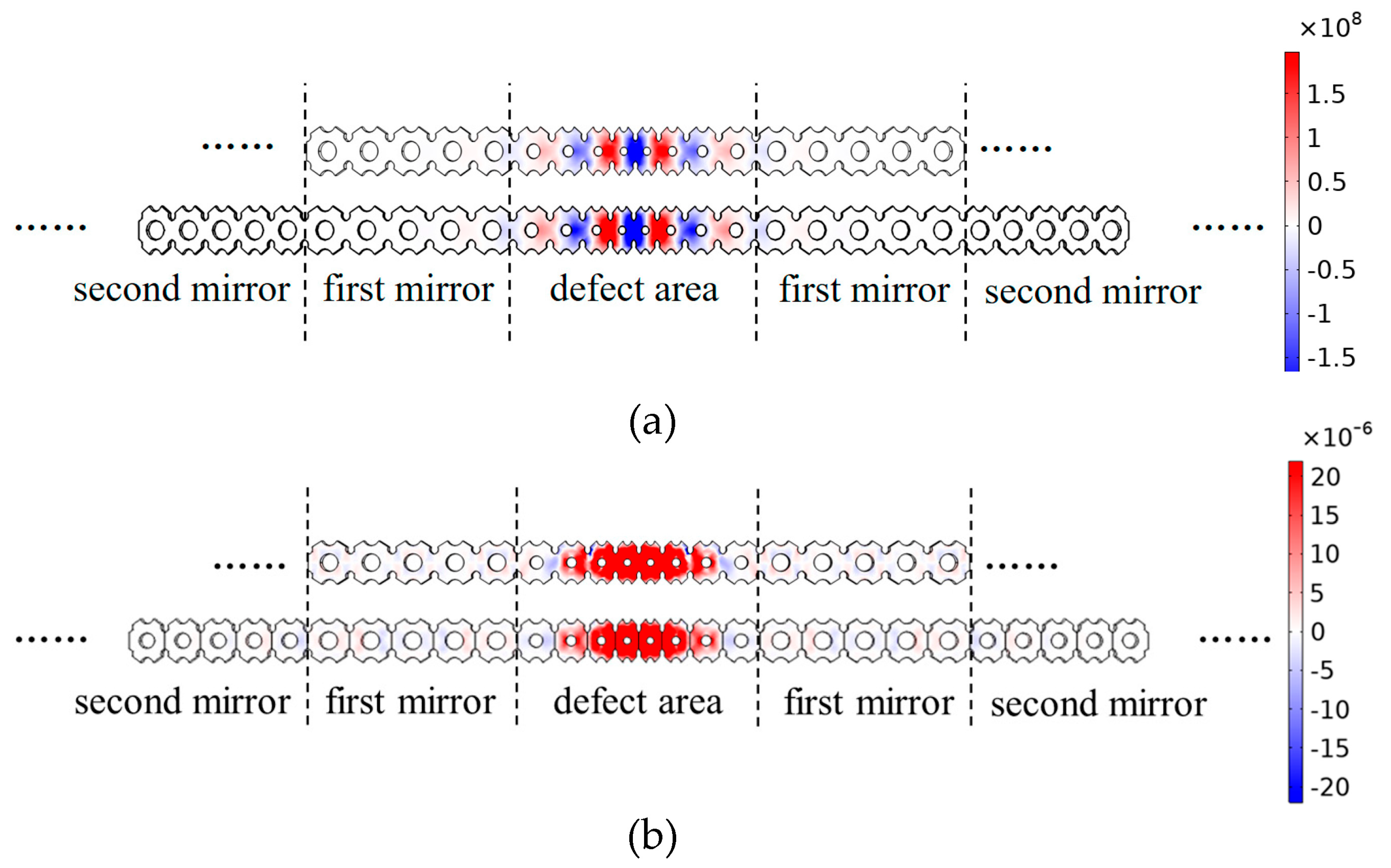 Photonics 10 00197 g005 Photonics 10 00197 g005