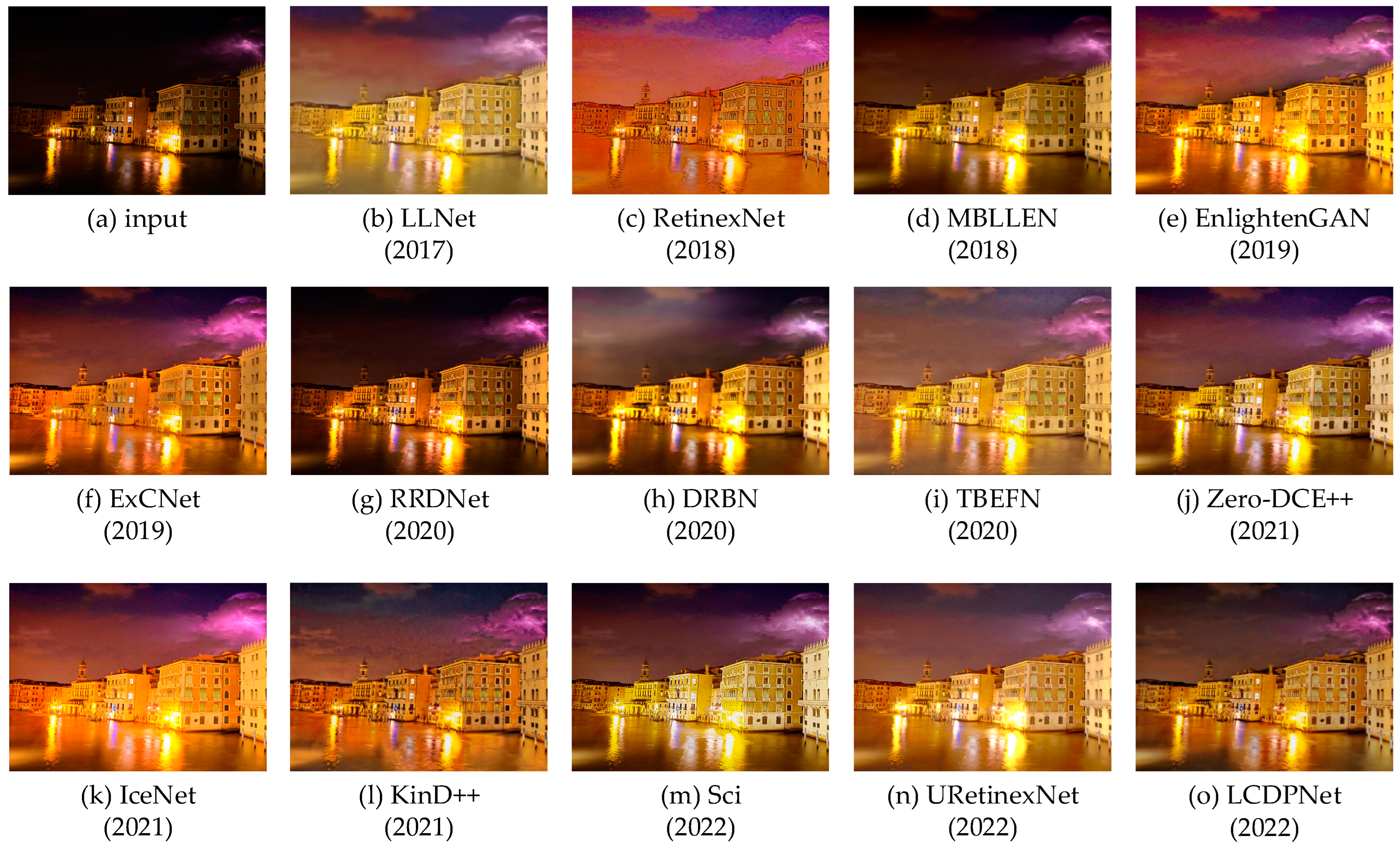 Photonics 10 00198 g007 Photonics 10 00198 g007