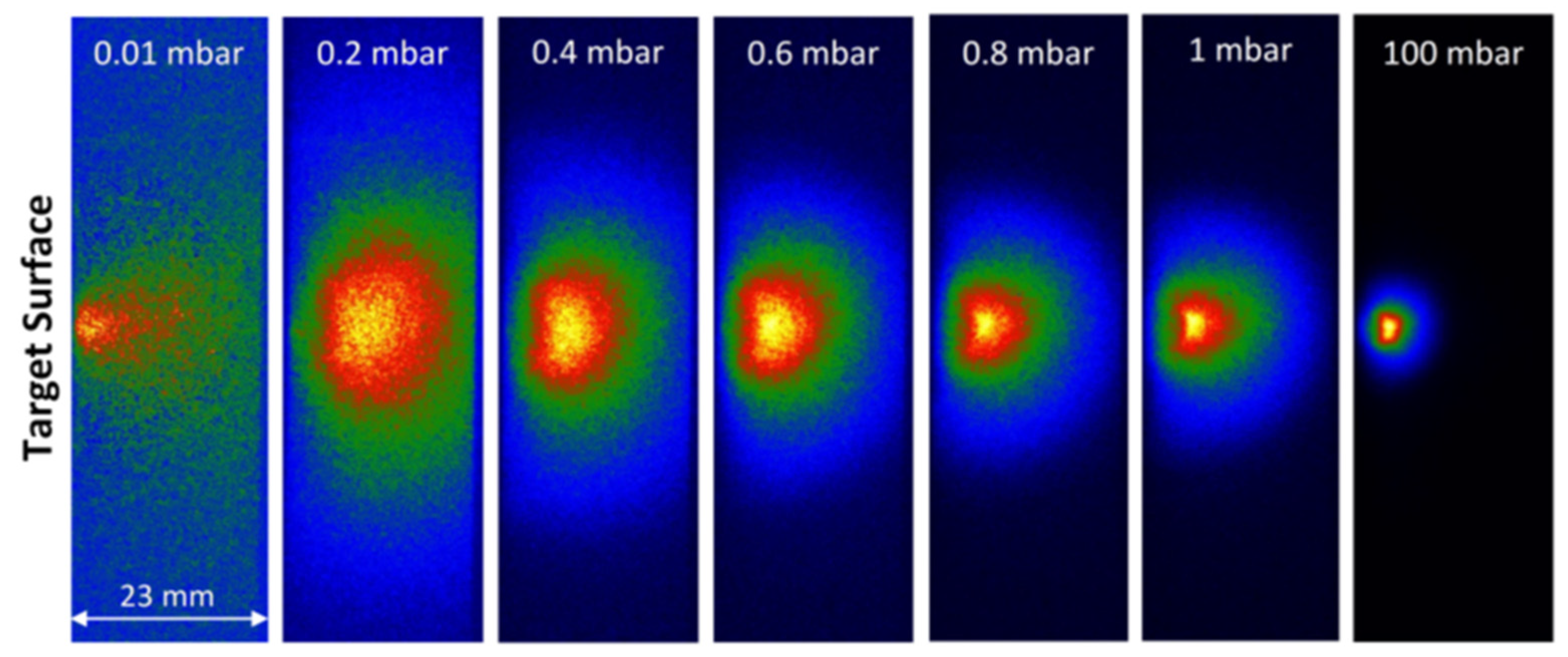 Photonics 10 00199 g002