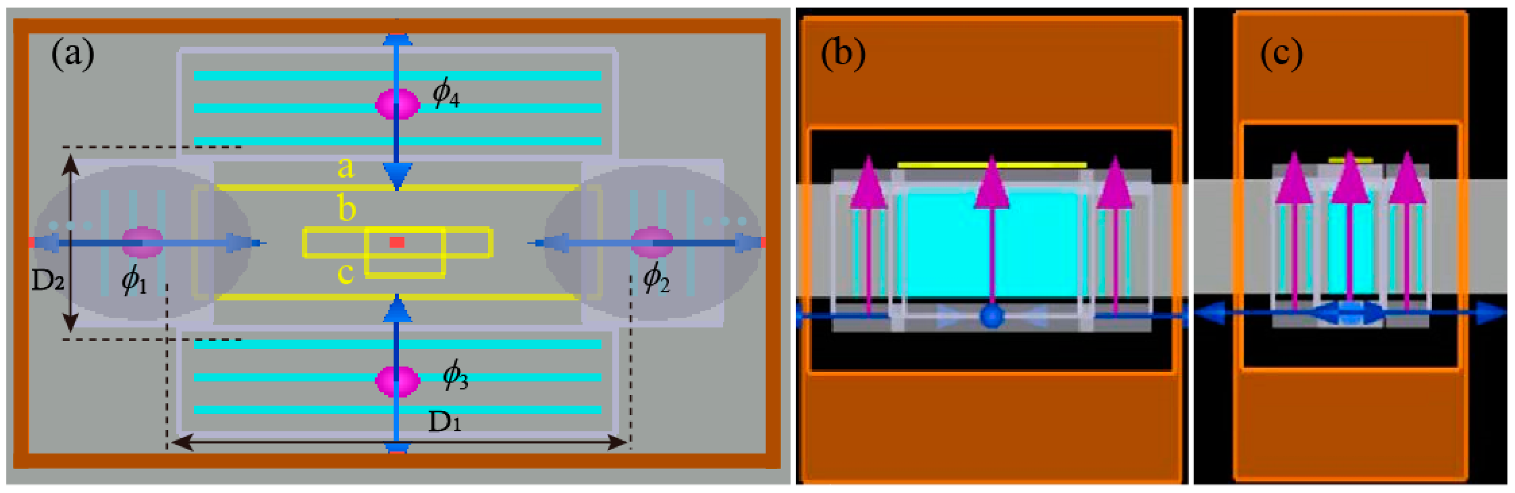 Photonics 10 00201 g001