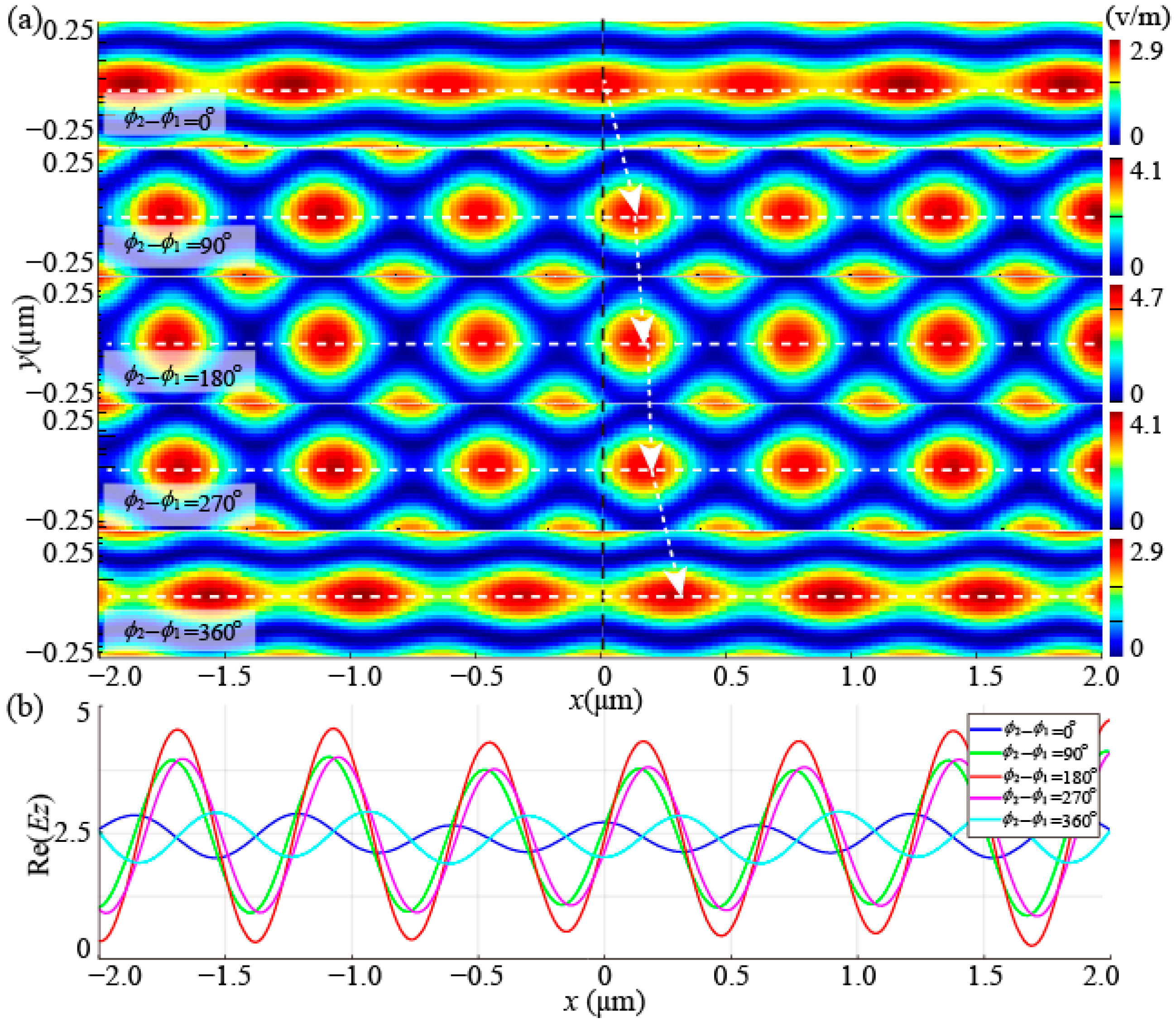 Photonics 10 00201 g002