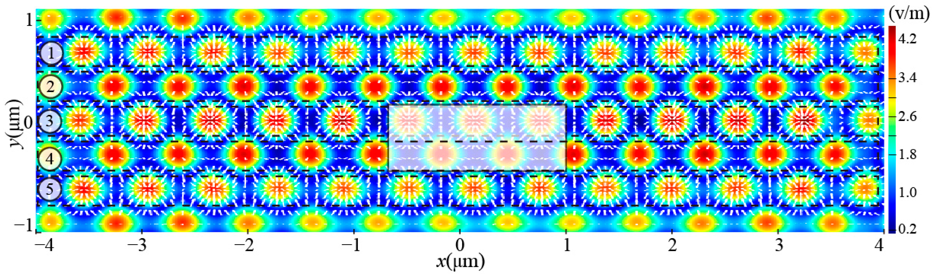 Photonics 10 00201 g004