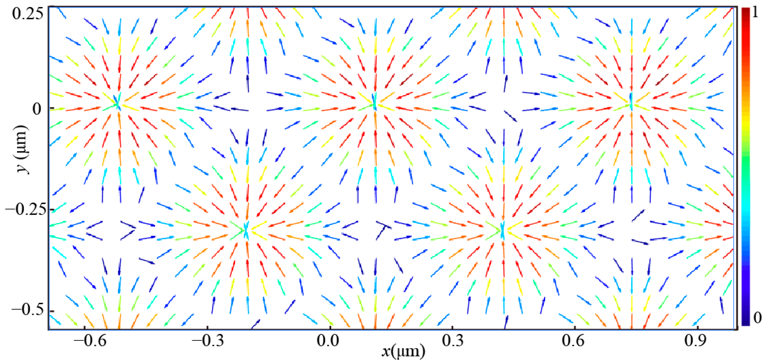 Photonics 10 00201 g005