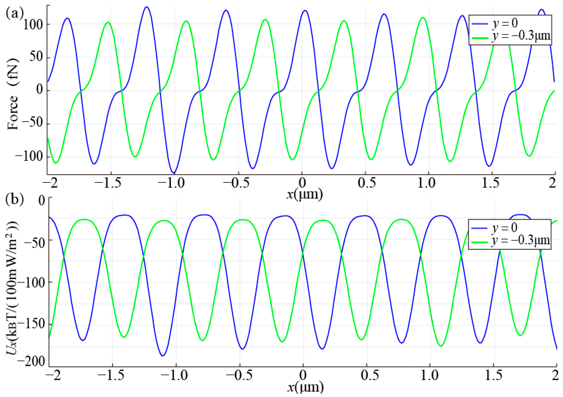 Photonics 10 00201 g006