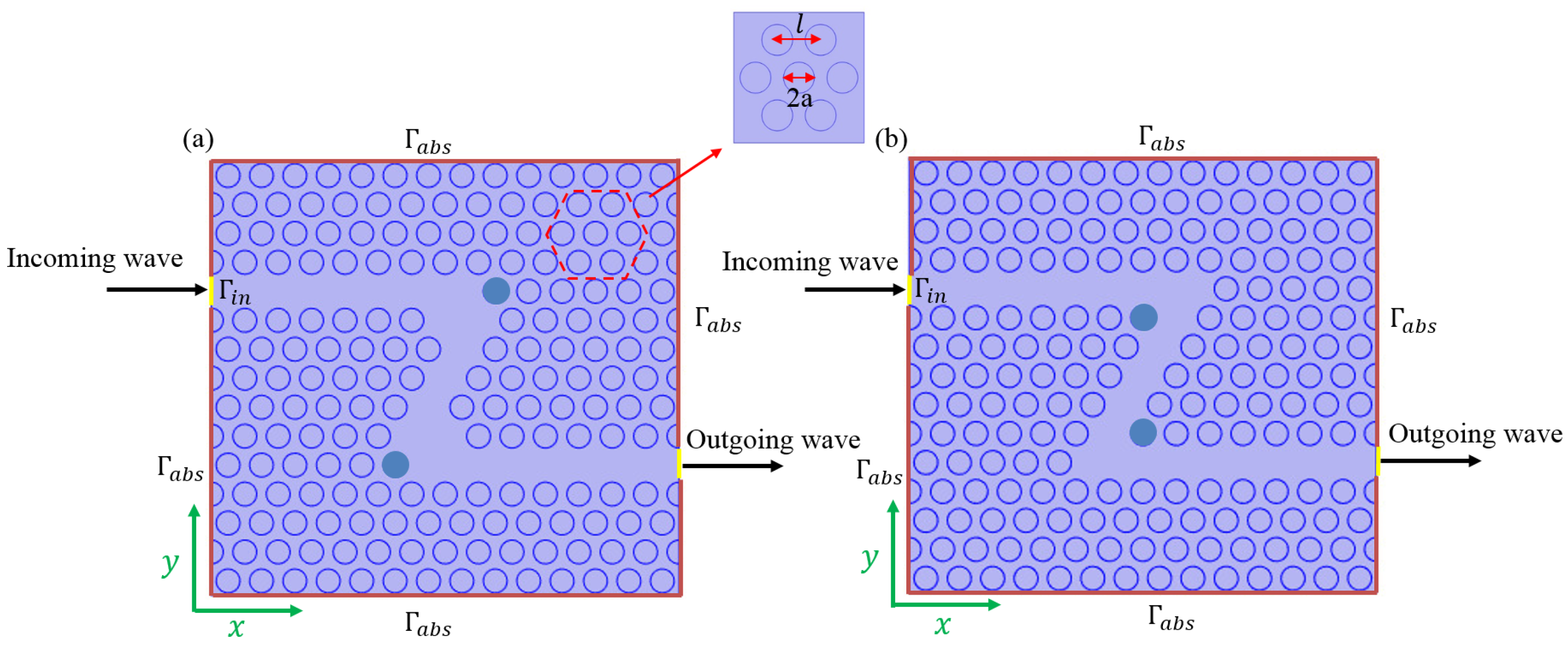 Photonics 10 00202 g001