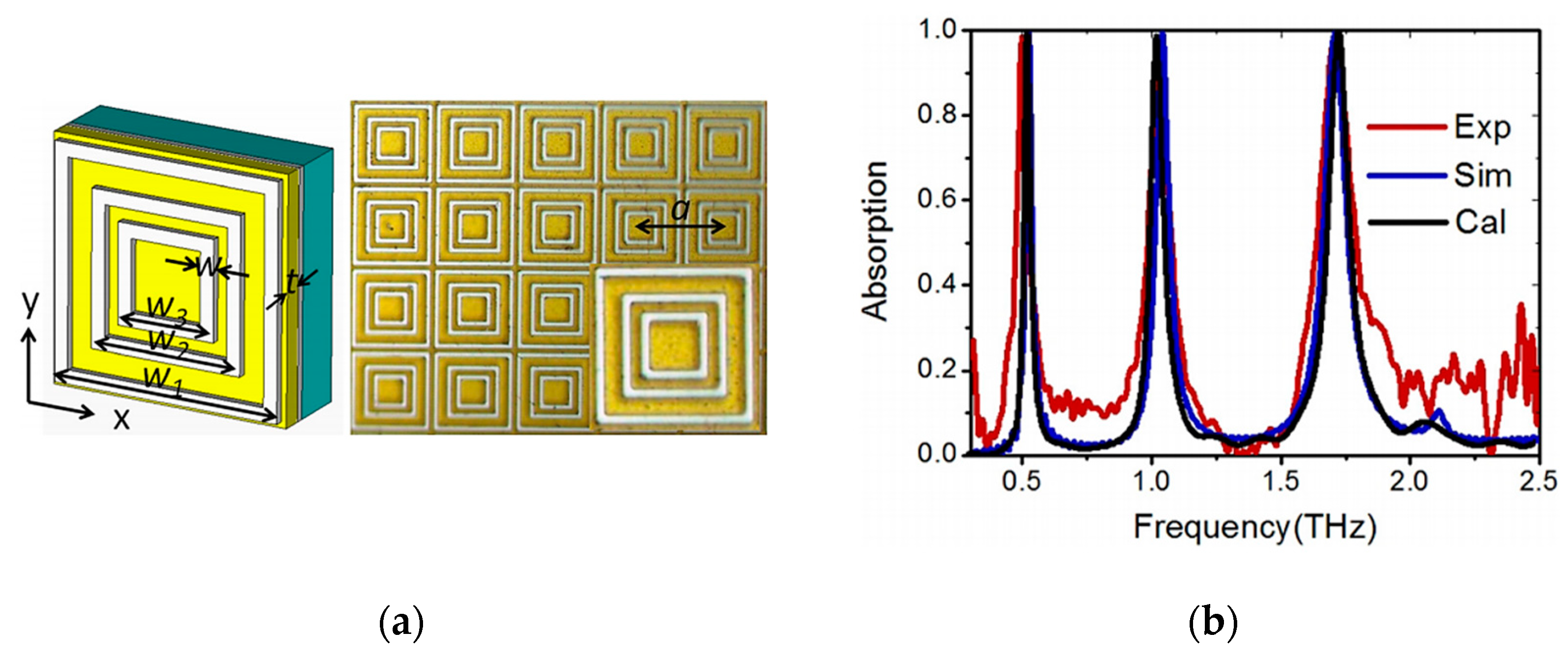 Photonics 10 00205 g014