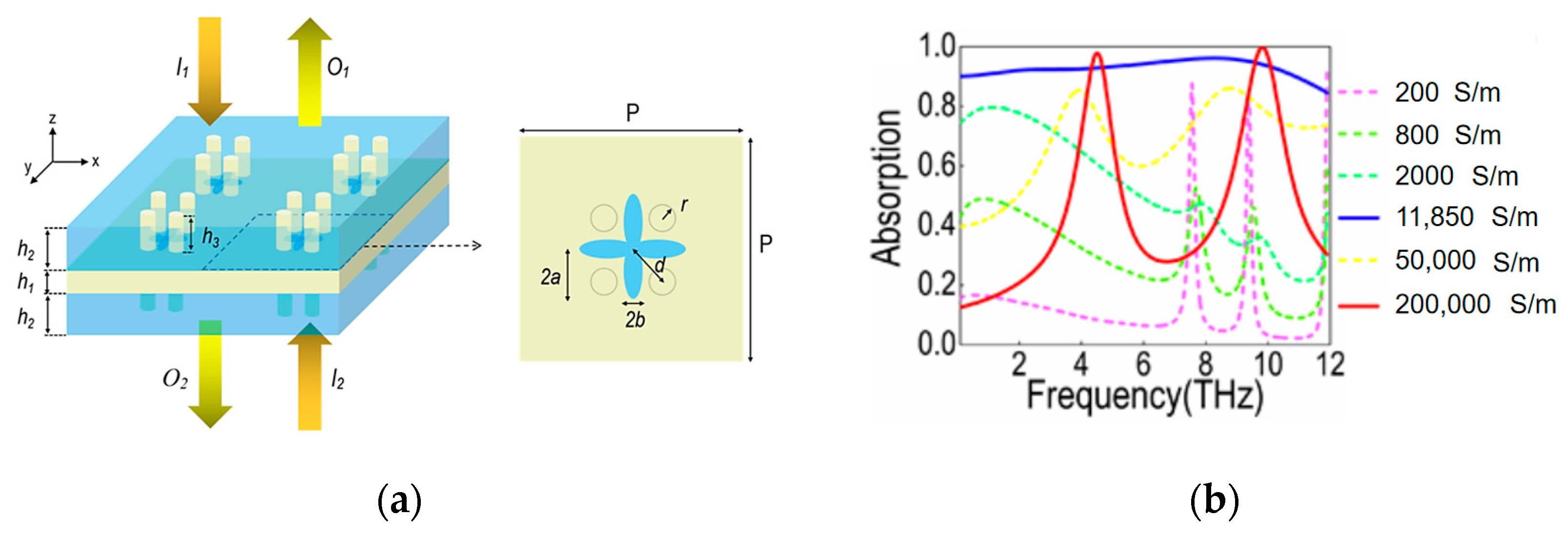 Photonics 10 00205 g027