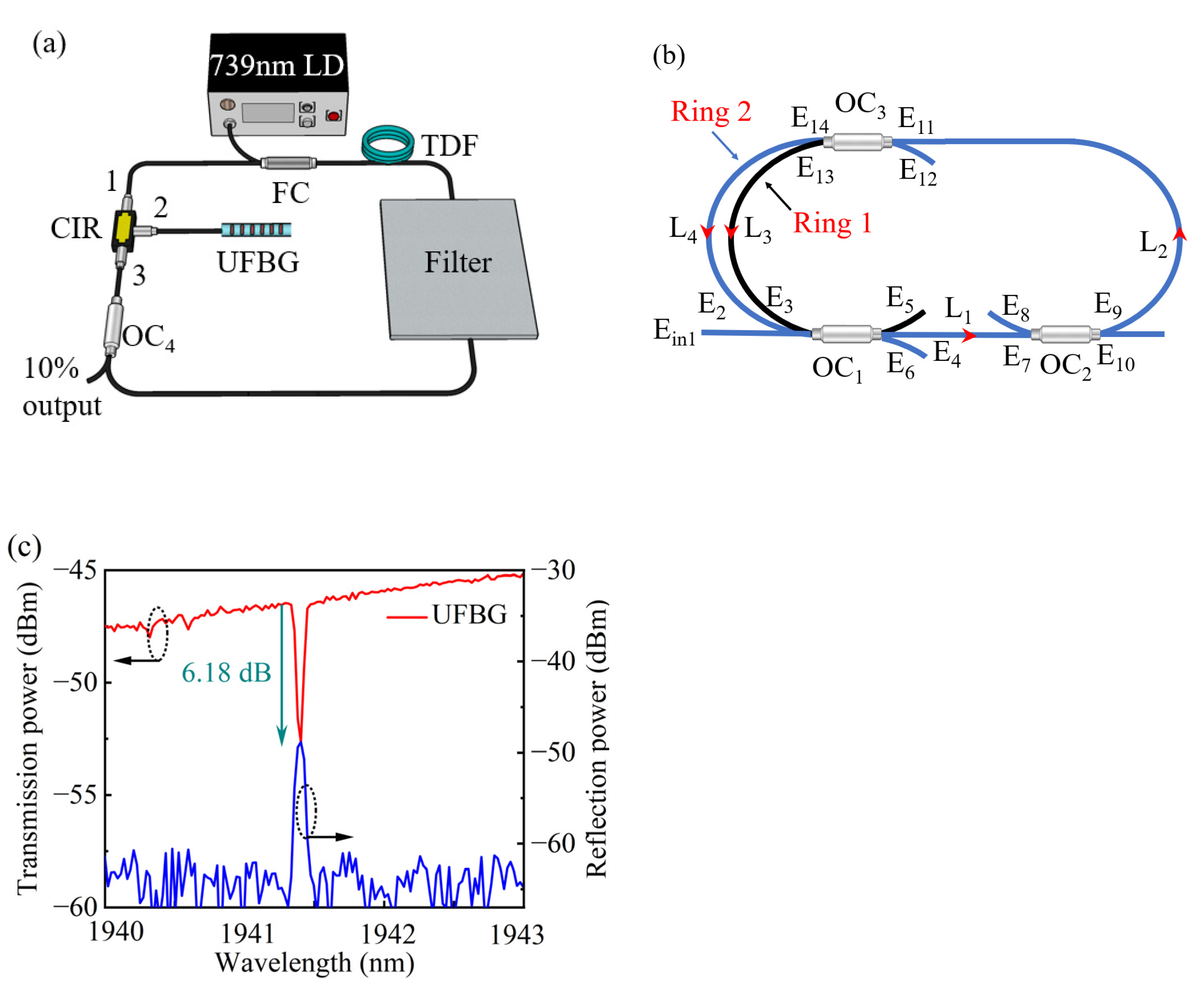 Photonics 10 00209 g001