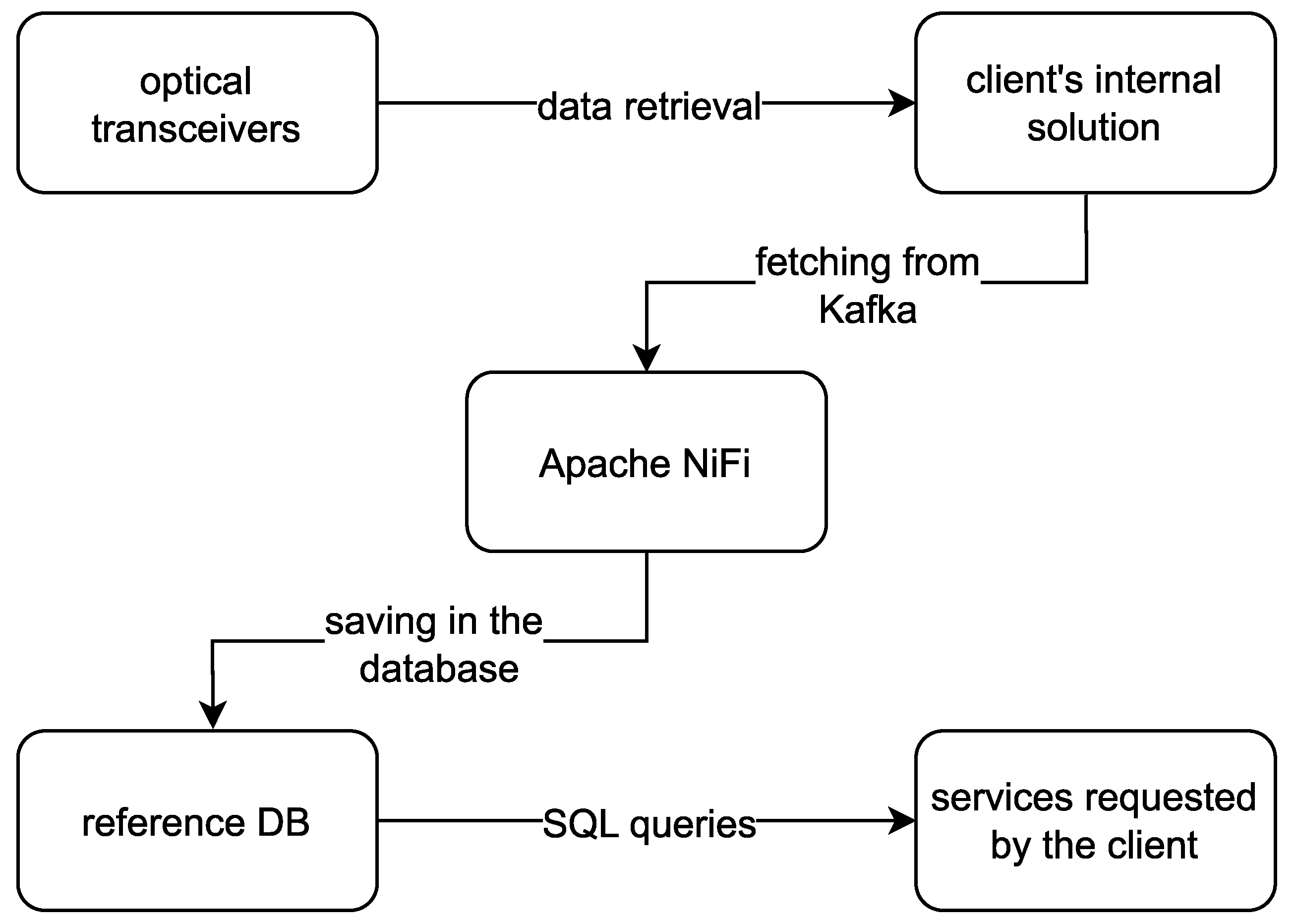 Photonics 10 00210 g001