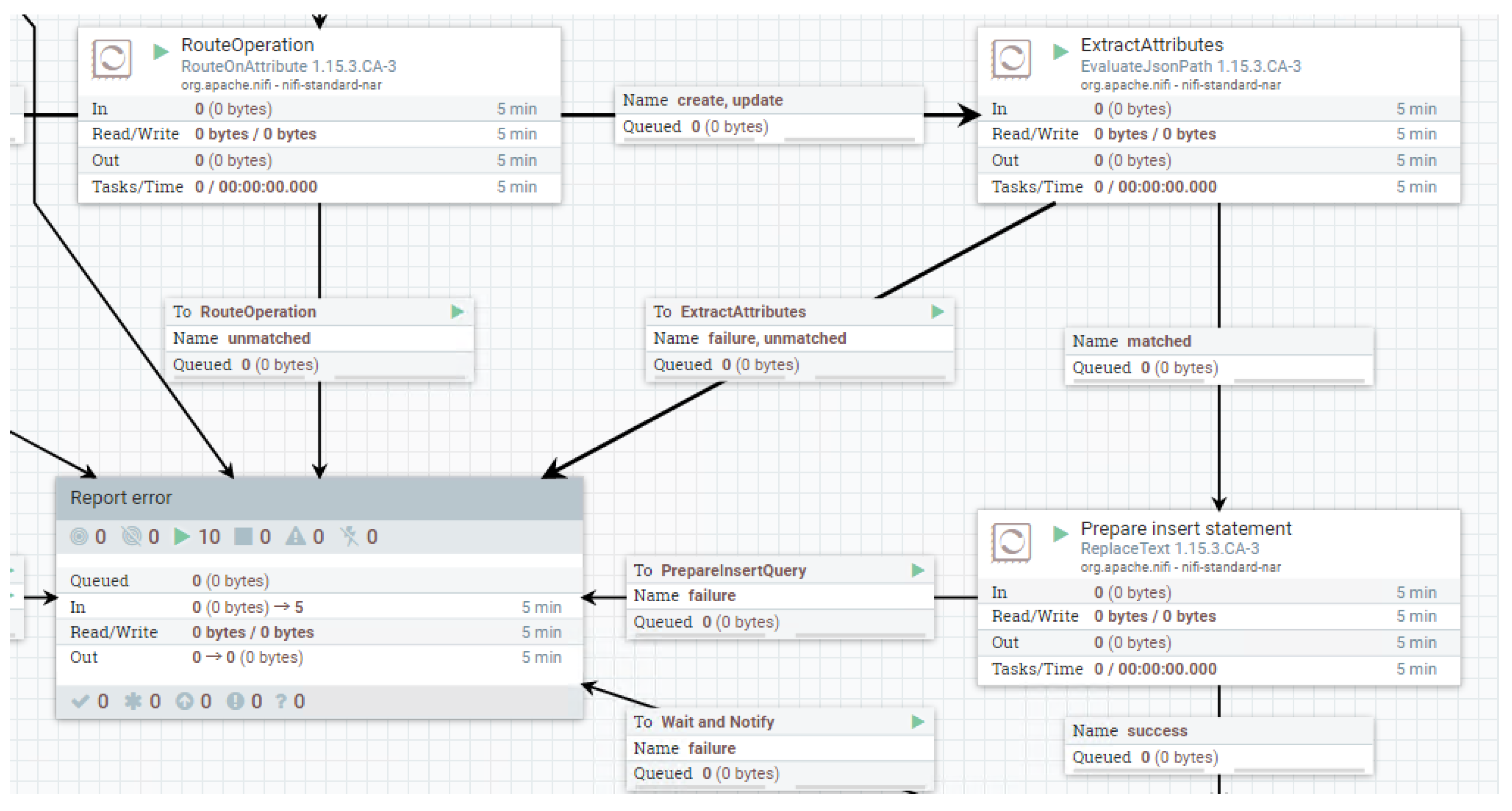 Photonics 10 00210 g004