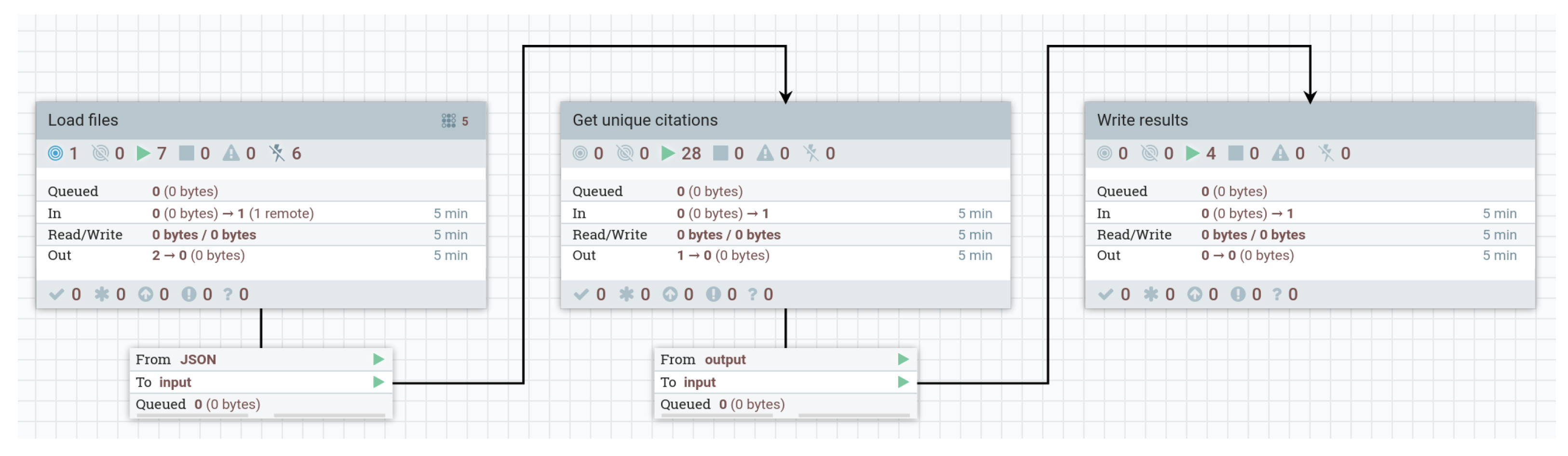 Photonics 10 00210 g007