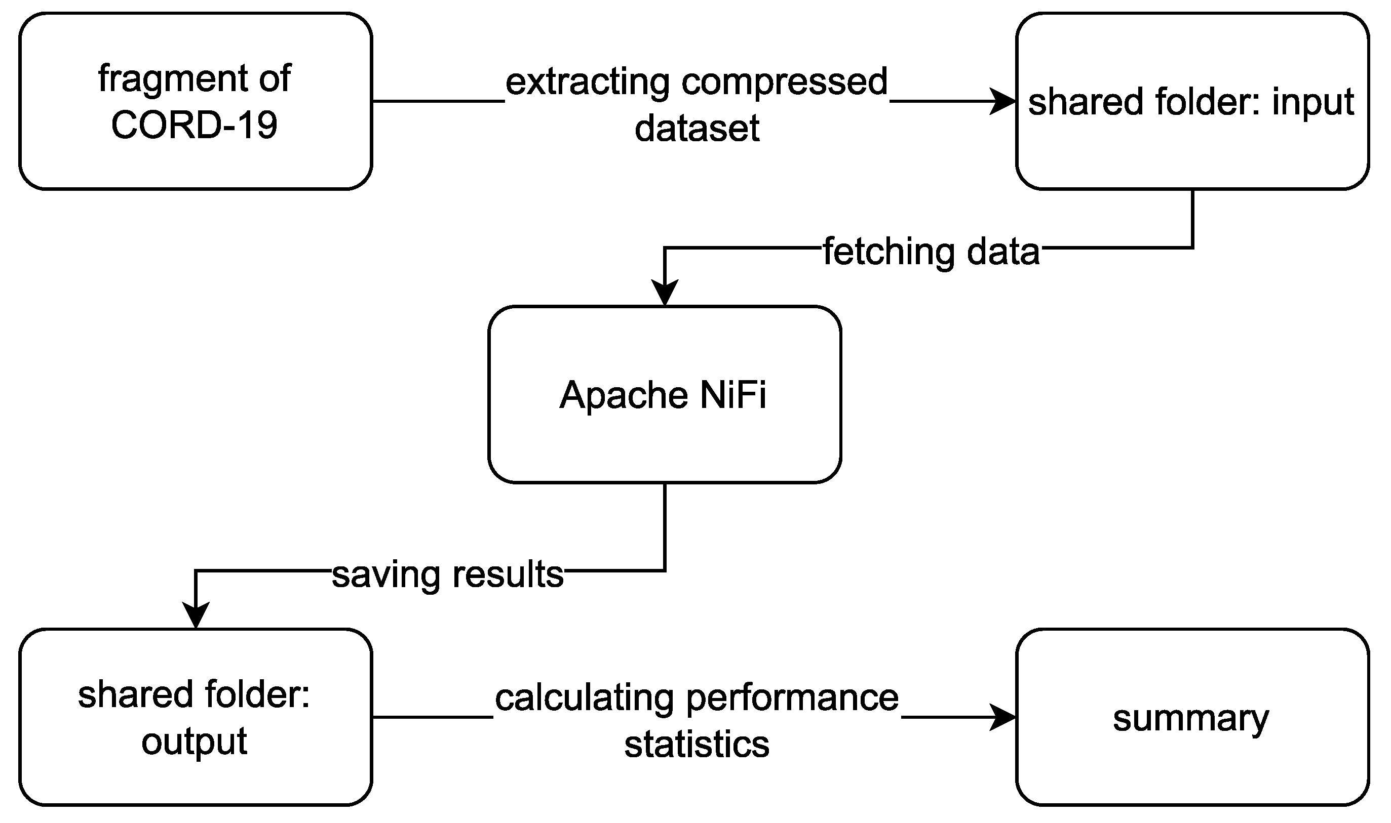 Photonics 10 00210 g008