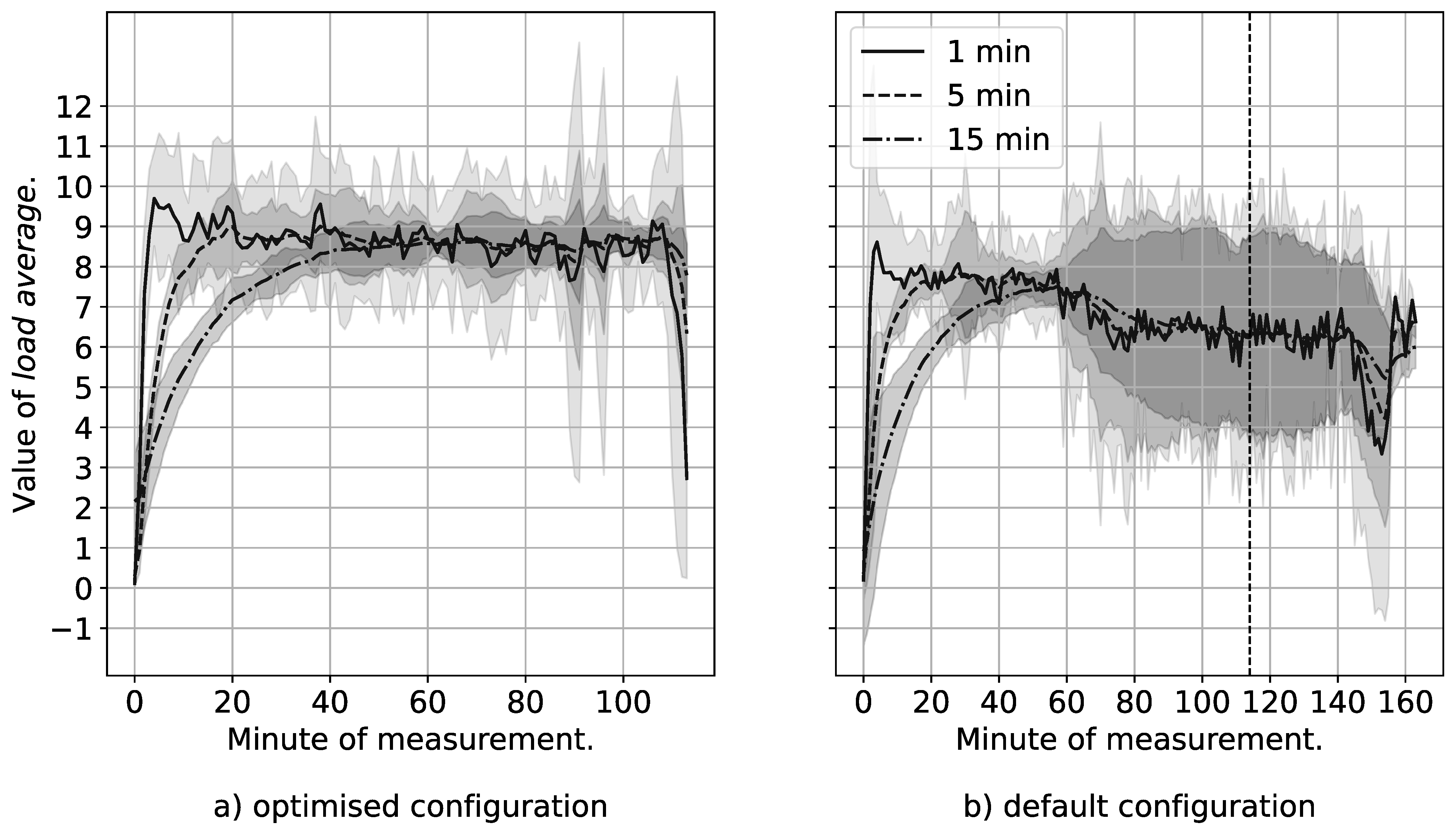 Photonics 10 00210 g009