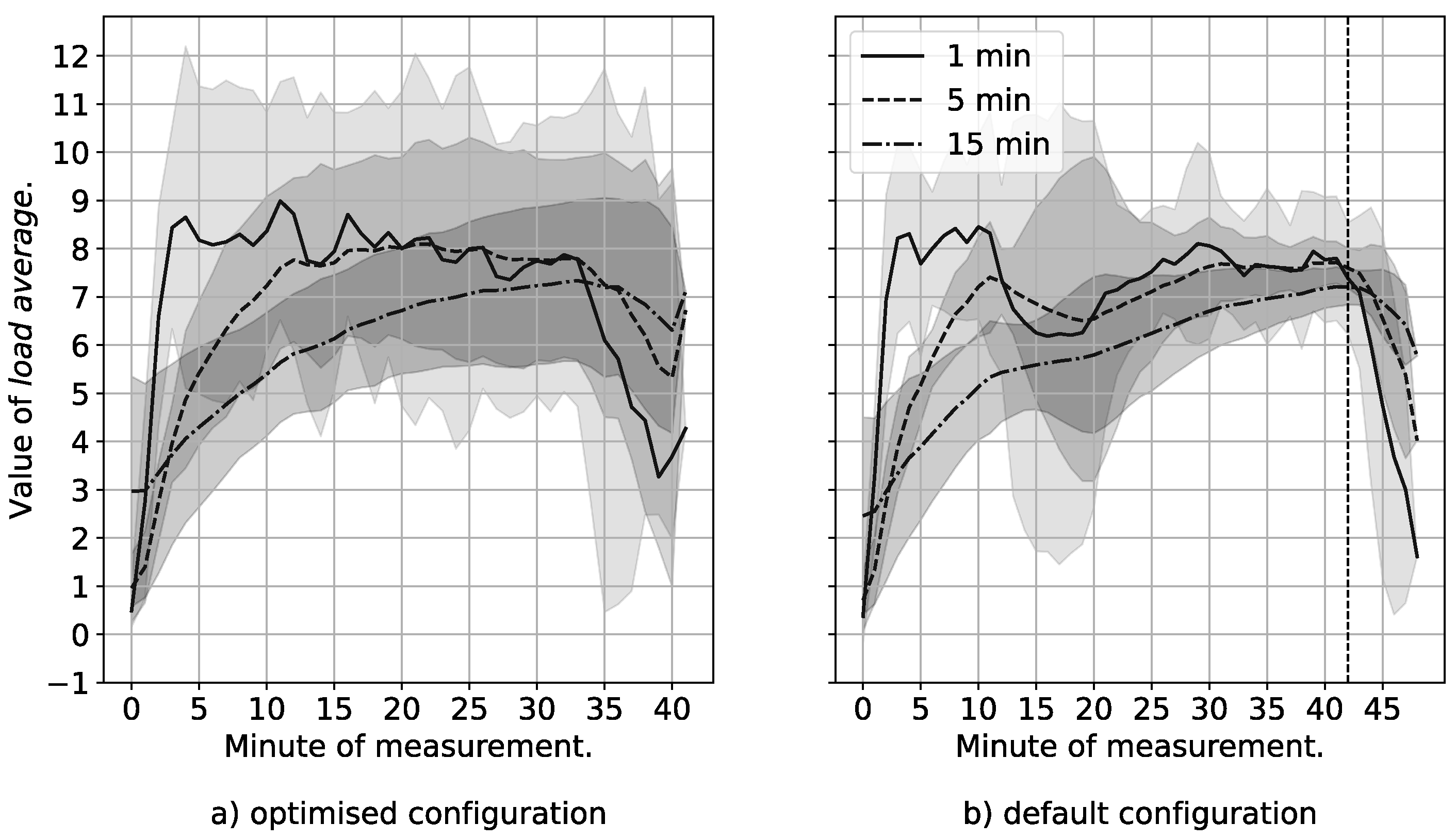 Photonics 10 00210 g011