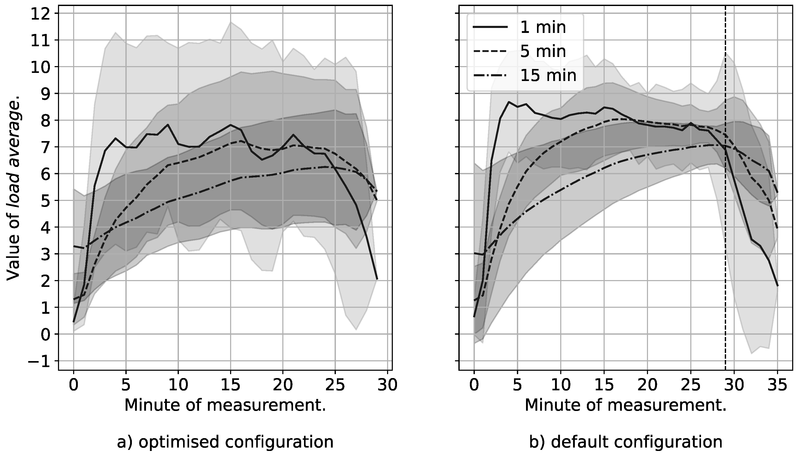 Photonics 10 00210 g014