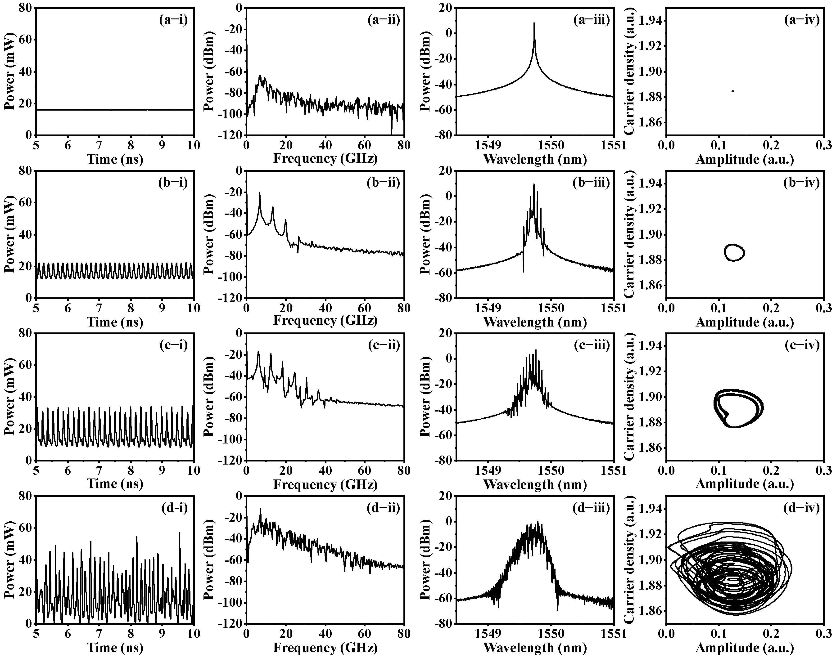Photonics 10 00213 g002 Photonics 10 00213 g002