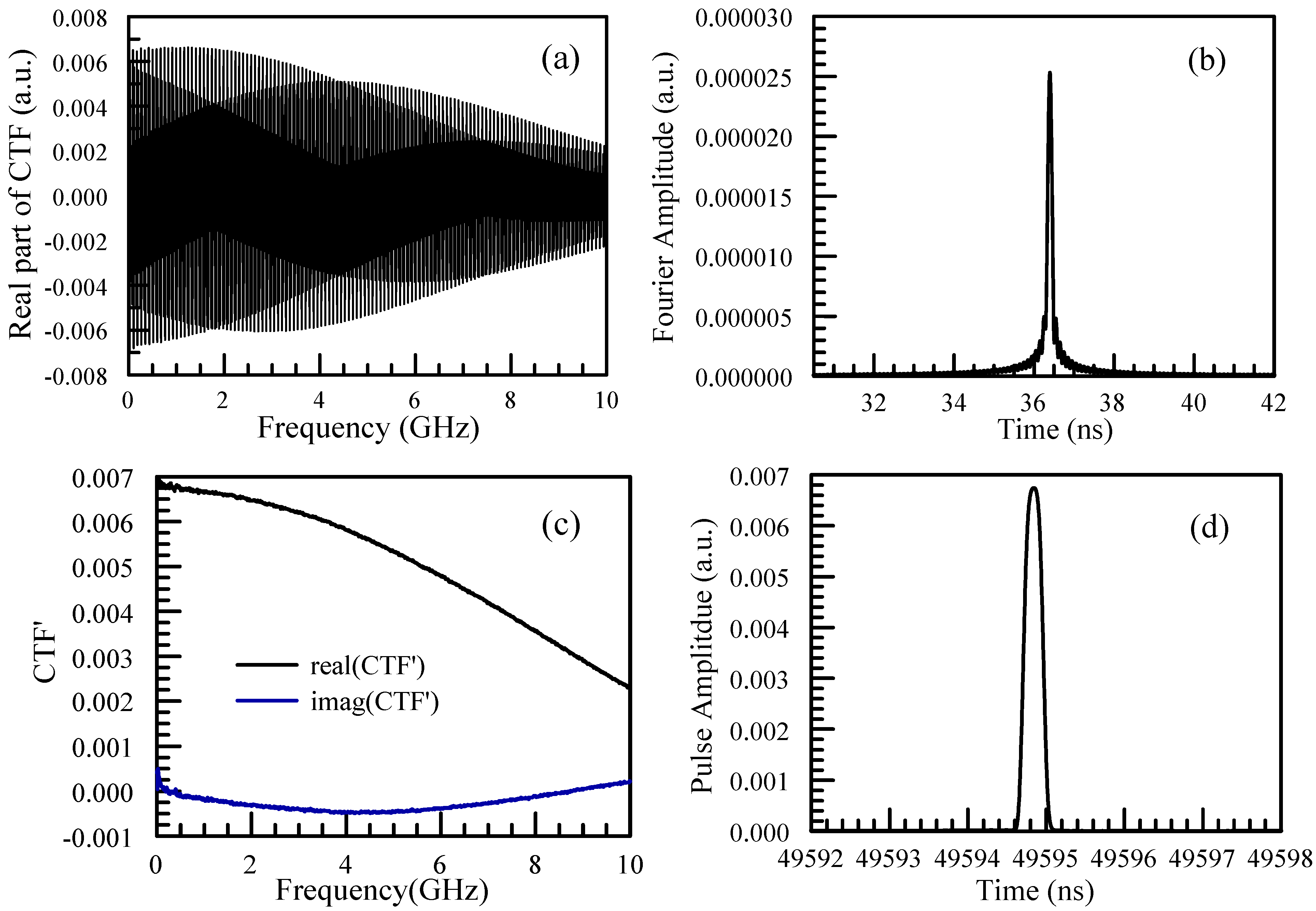 Photonics 10 00215 g002