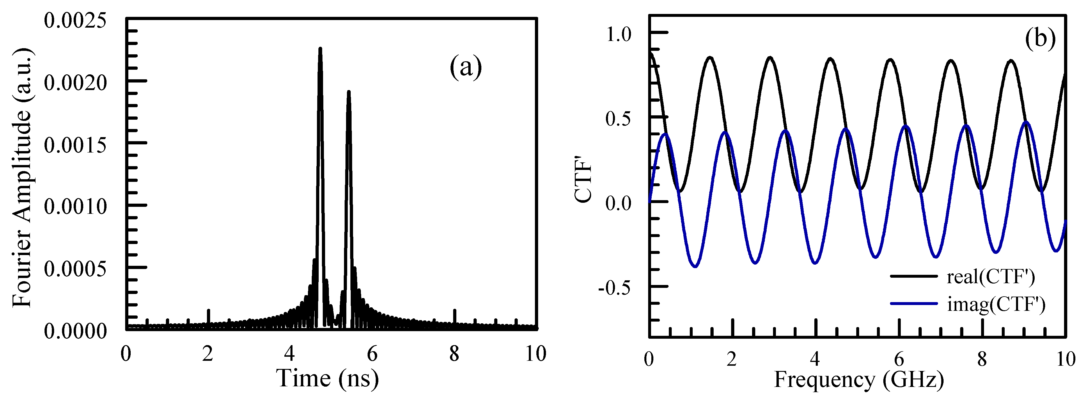 Photonics 10 00215 g004a