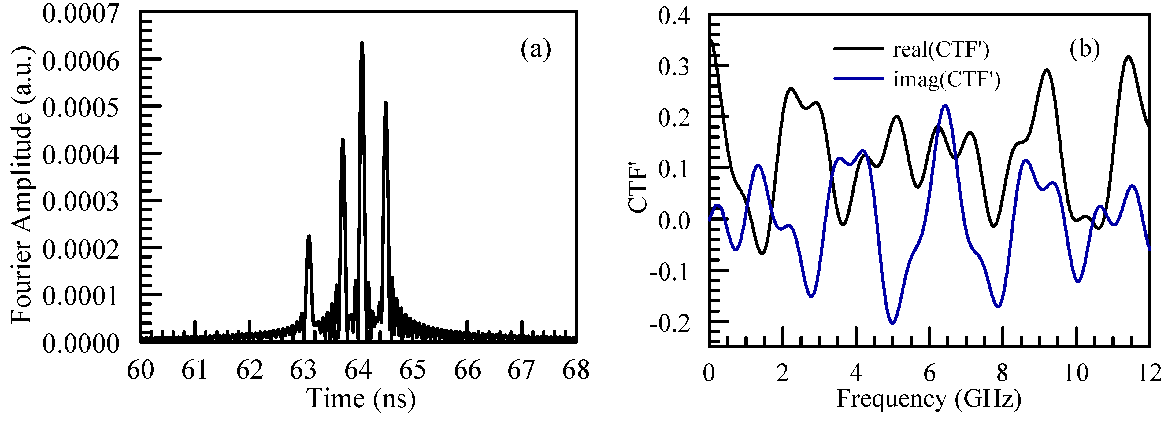 Photonics 10 00215 g007a