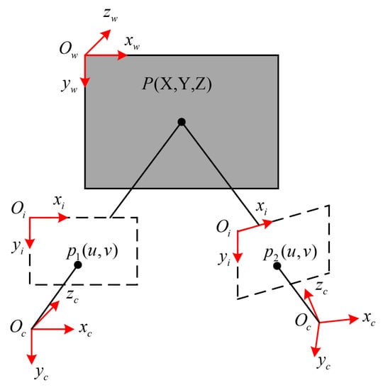 Photonics 10 00217 g002