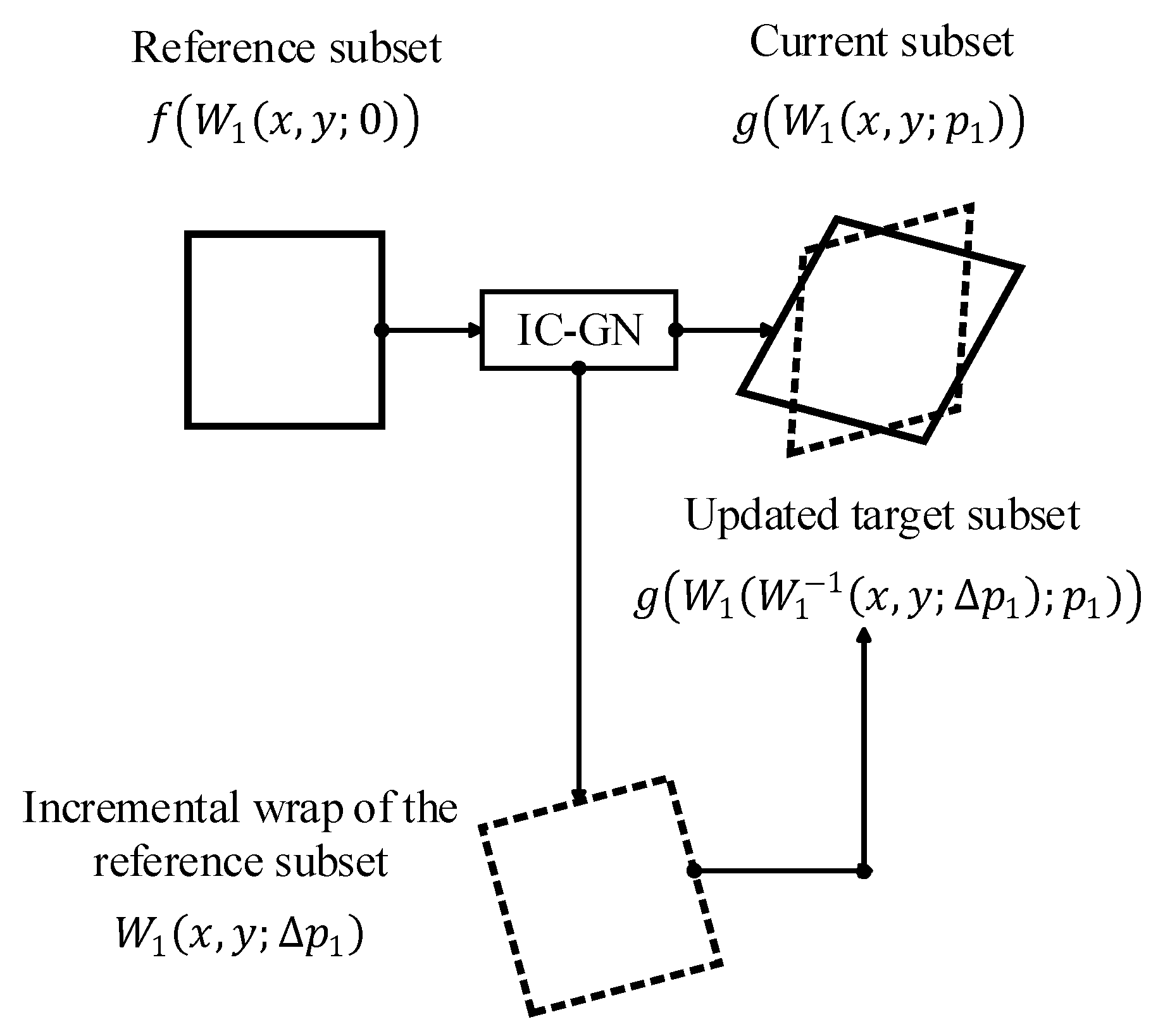 Photonics 10 00217 g003