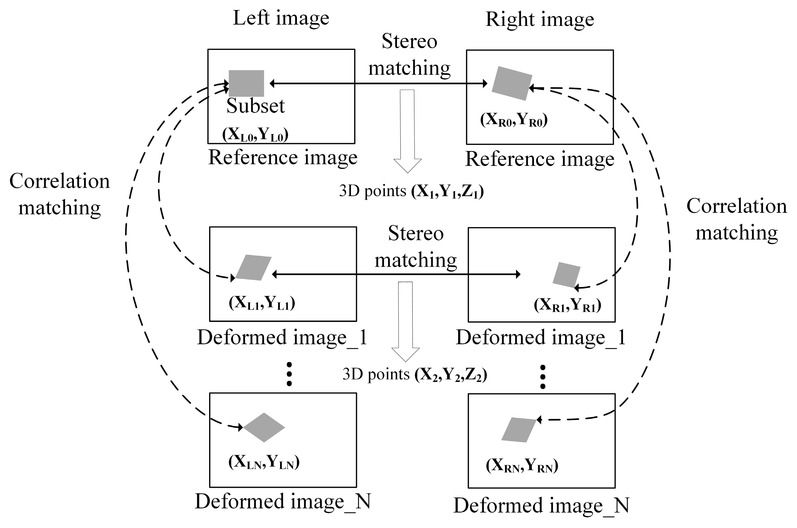 Photonics 10 00217 g004