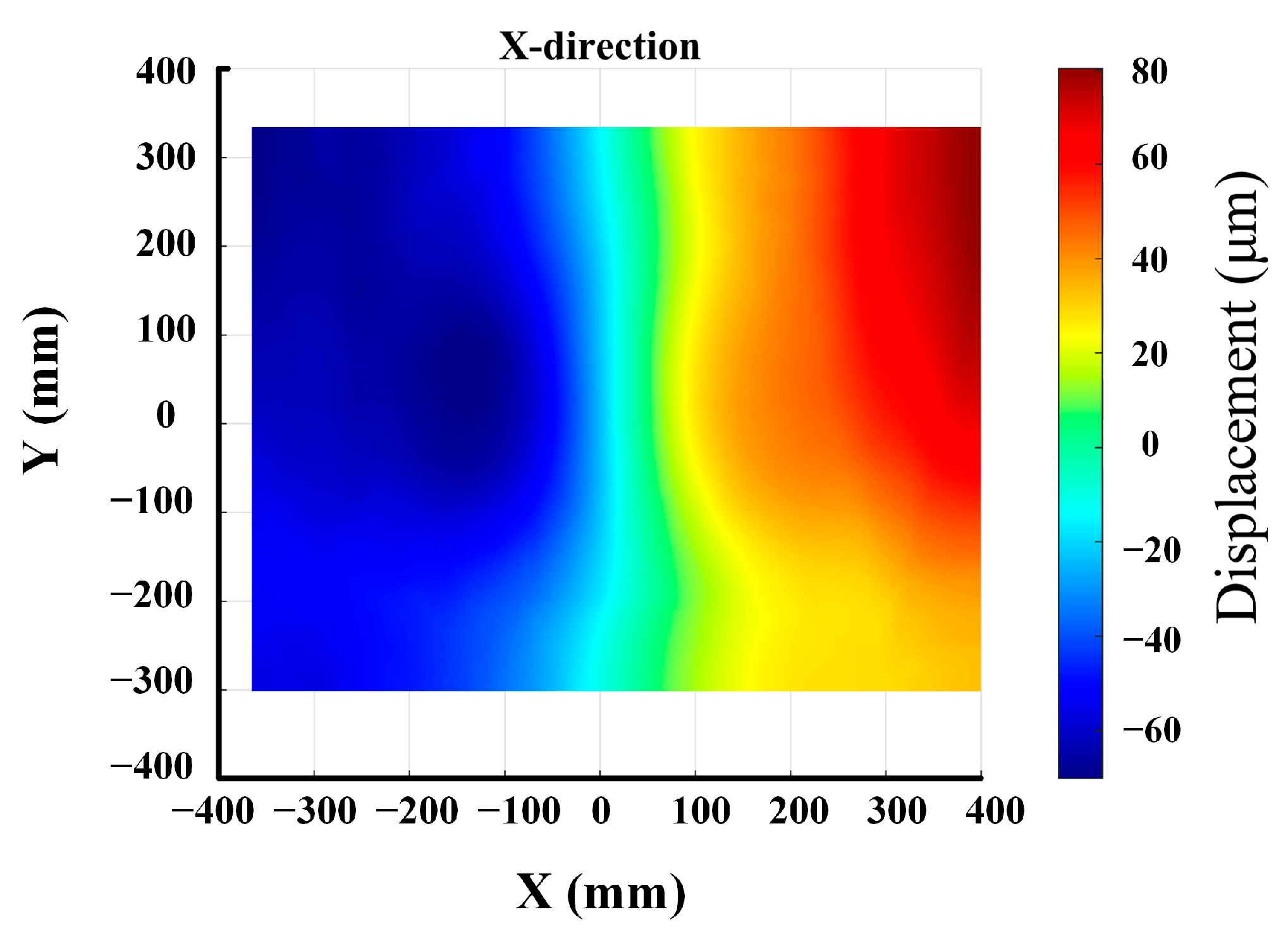Photonics 10 00217 g009a