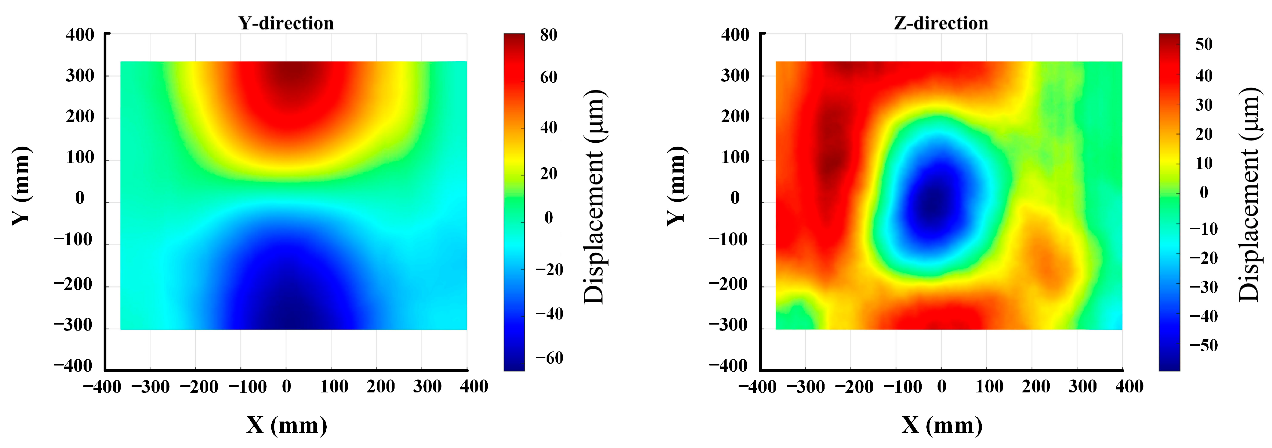 Photonics 10 00217 g009b