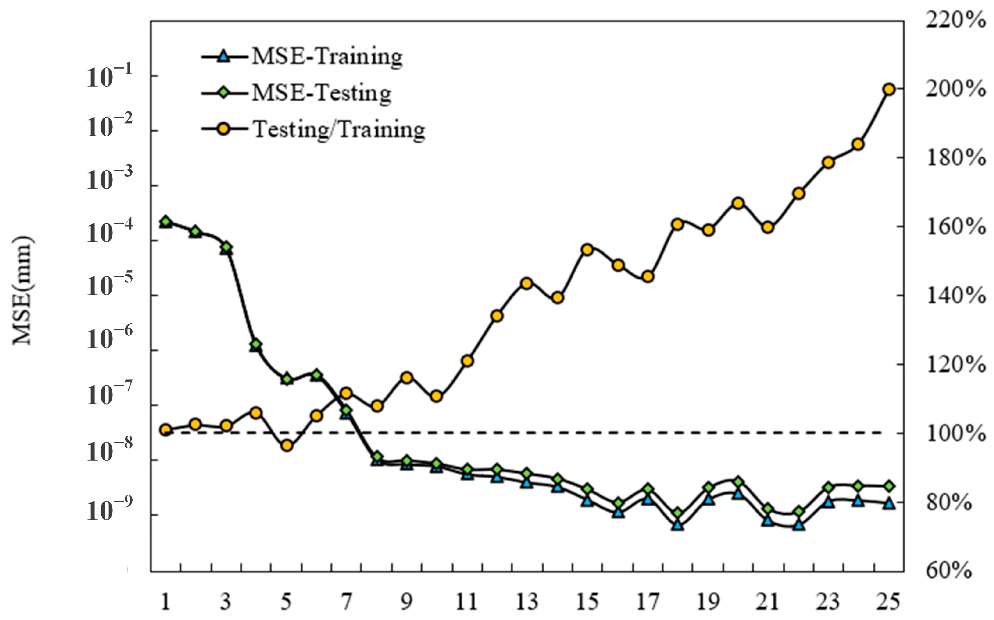 Photonics 10 00217 g015