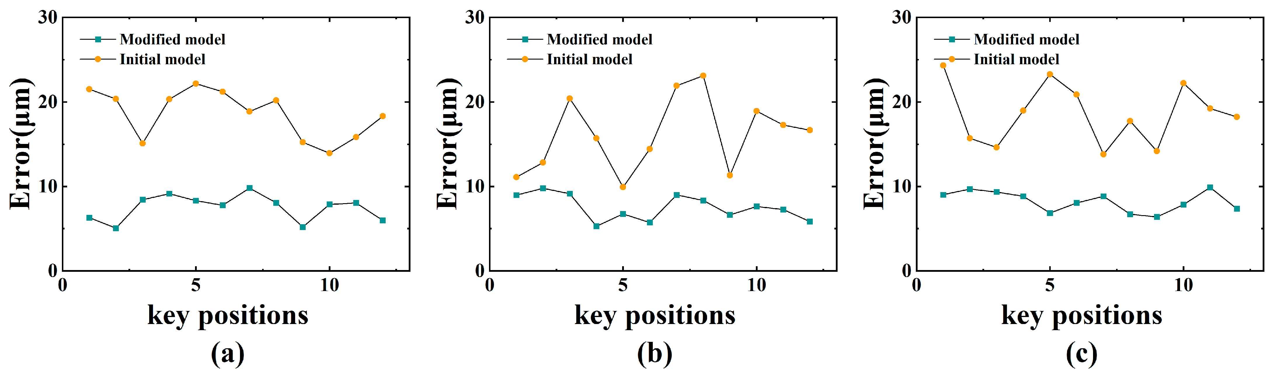 Photonics 10 00217 g019