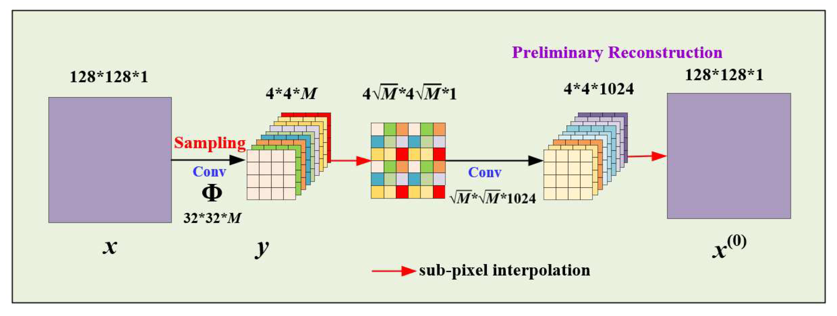 Photonics 10 00232 g003