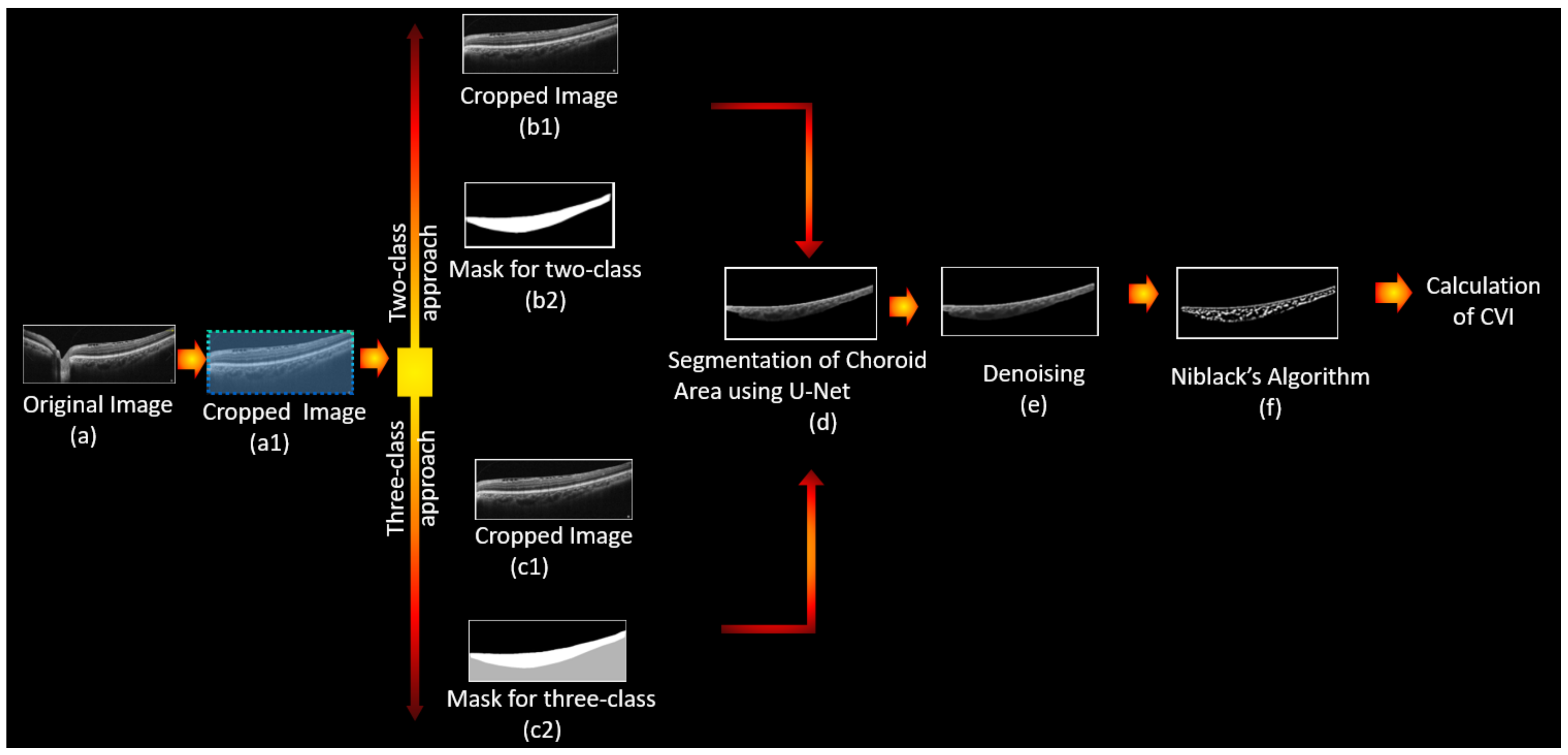 Photonics 10 00234 g001