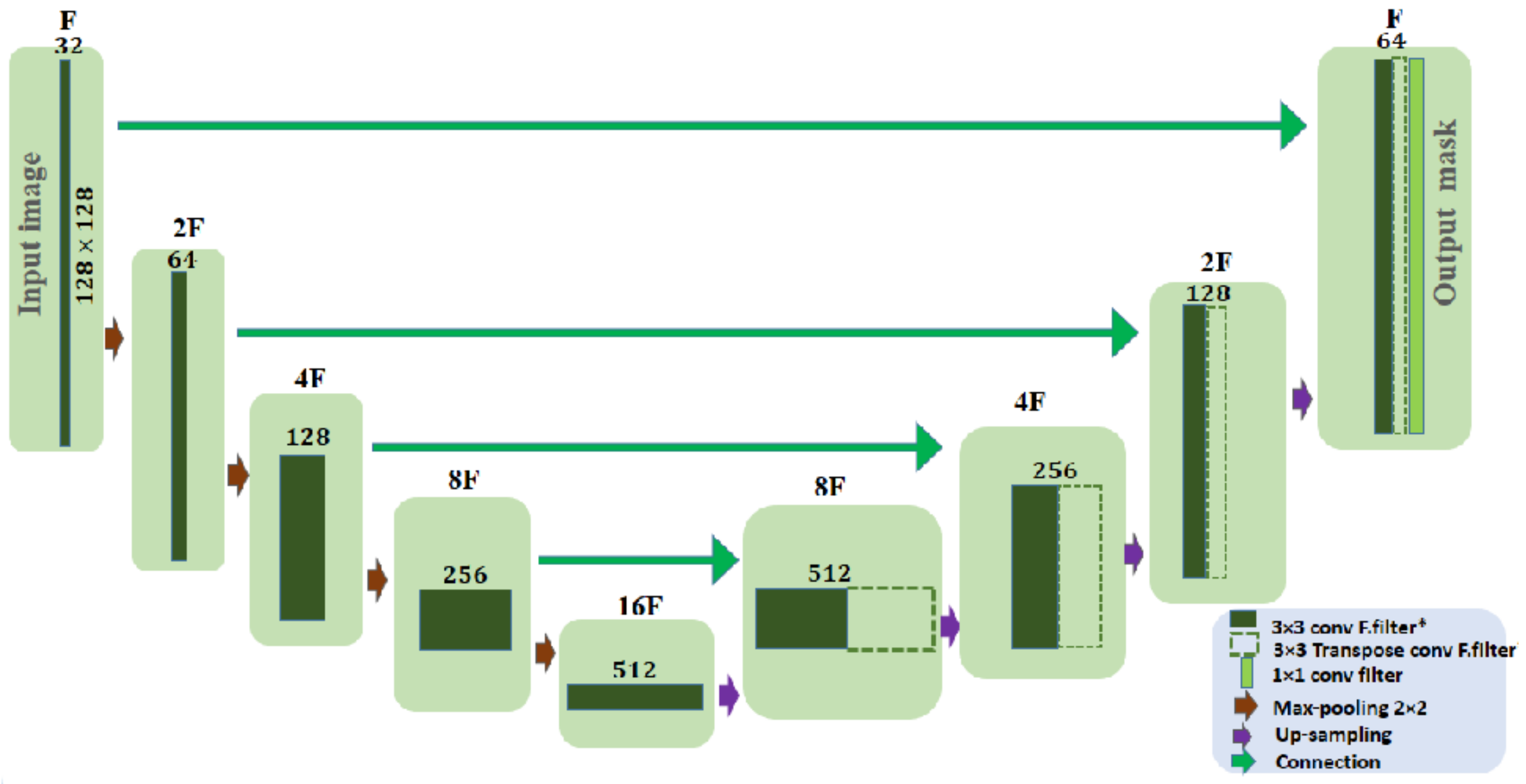 Photonics 10 00234 g002