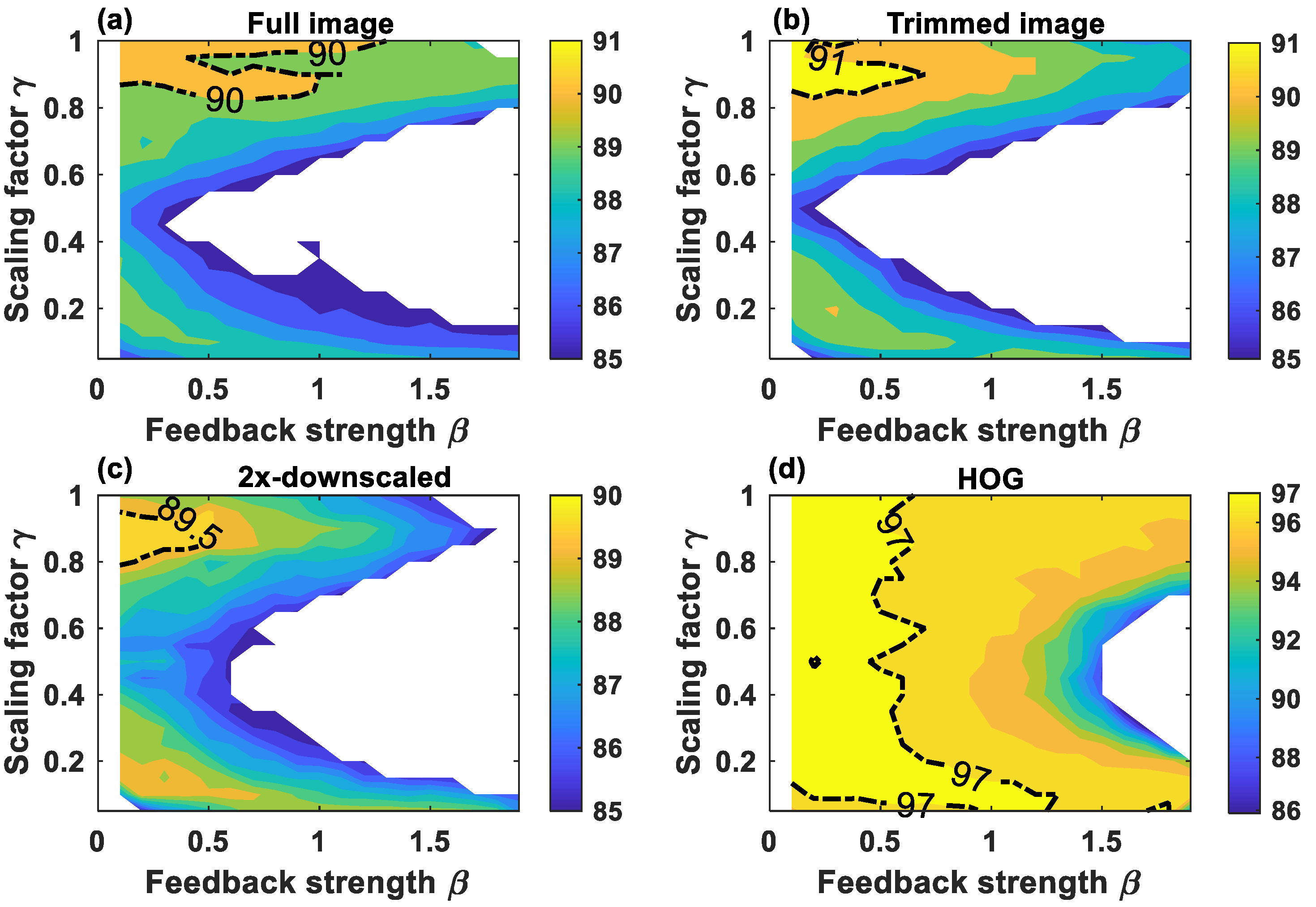Photonics 10 00236 g003