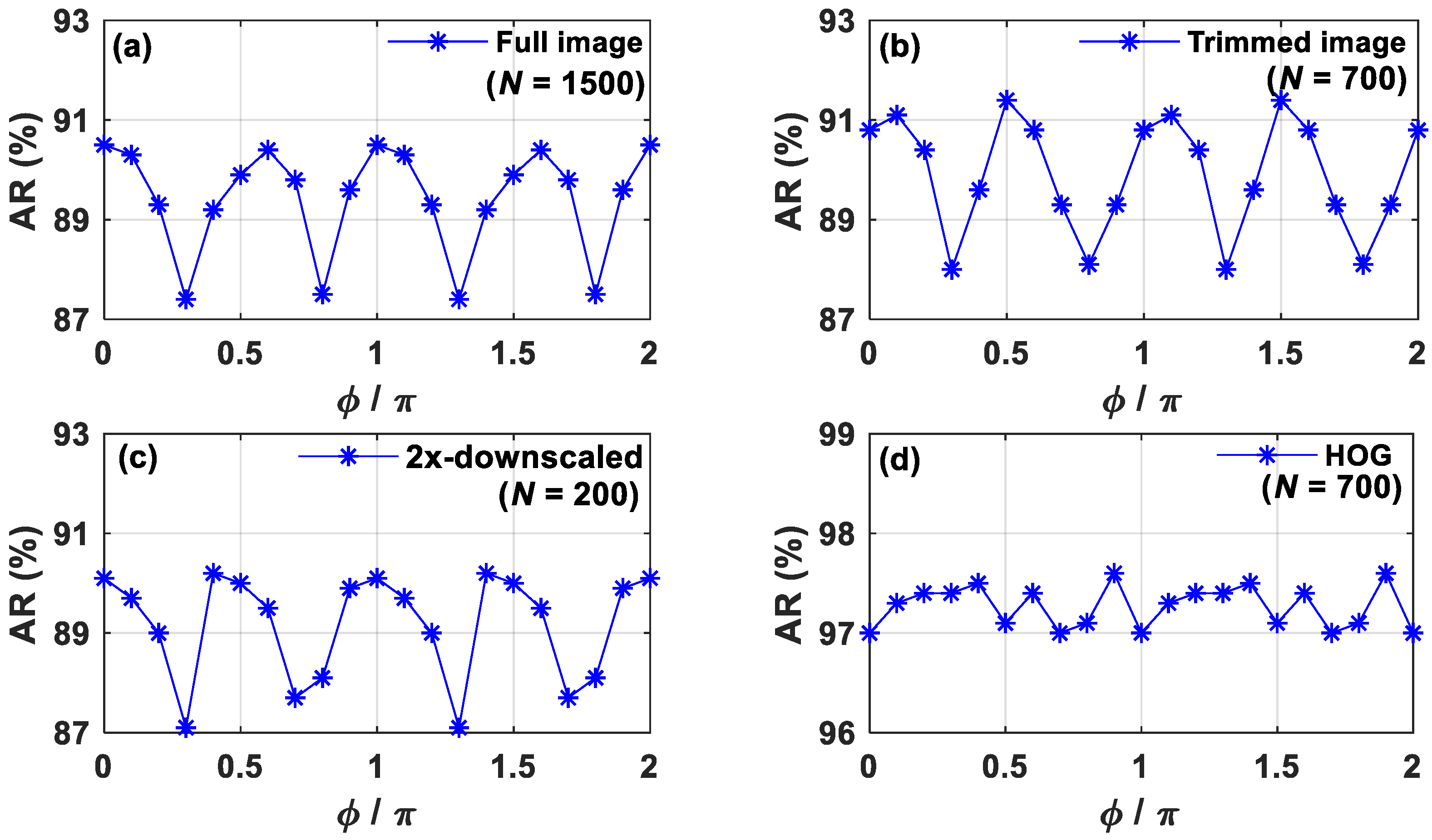 Photonics 10 00236 g004