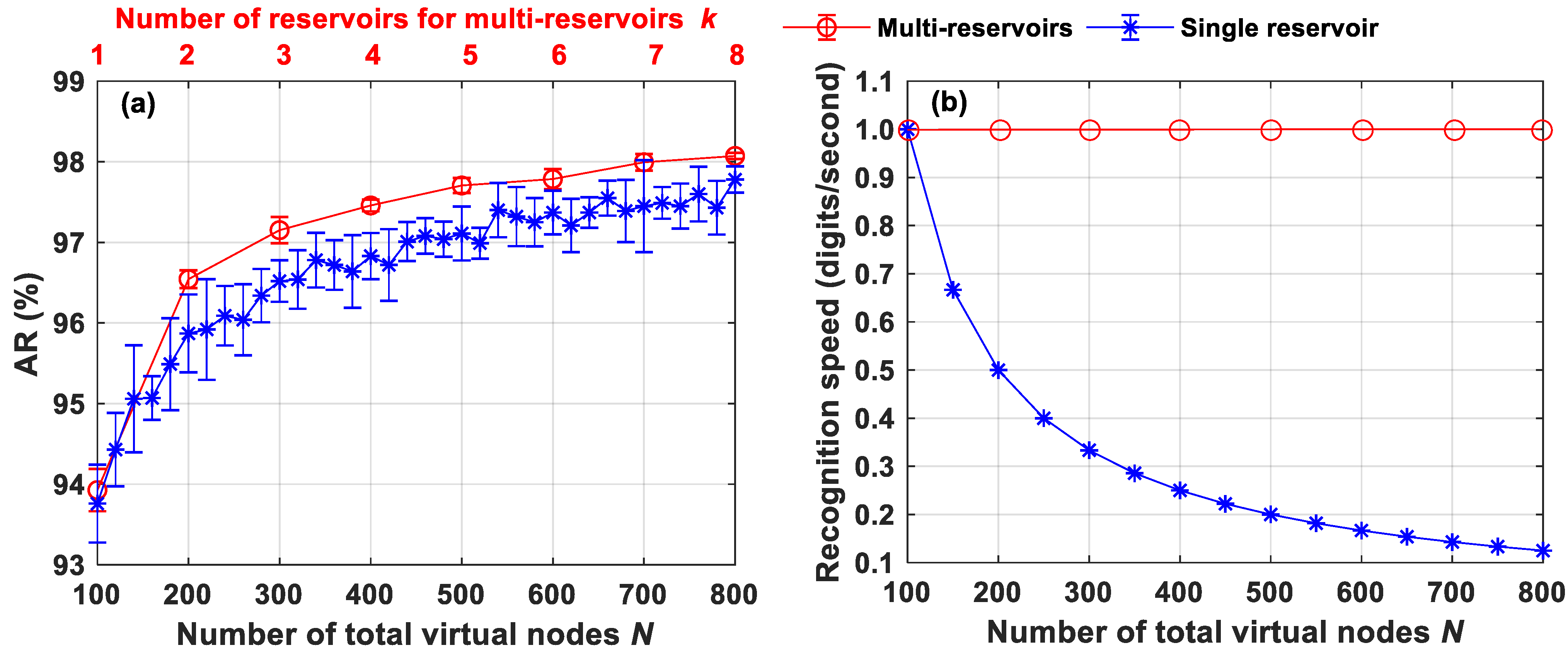 Photonics 10 00236 g006