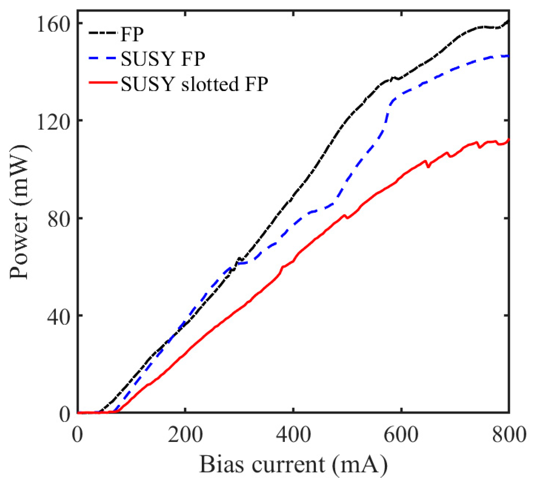 Photonics 10 00238 g004 Photonics 10 00238 g004