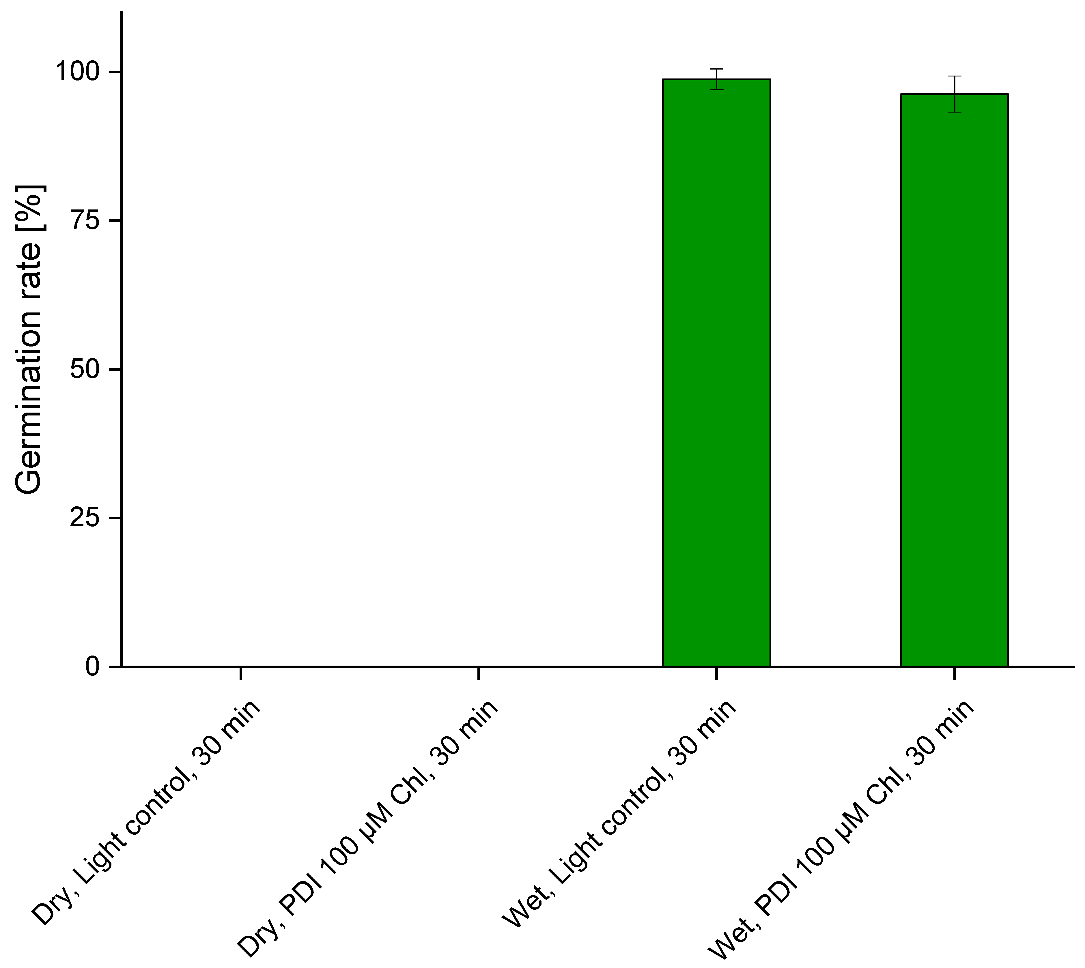 Photonics 10 00239 g003