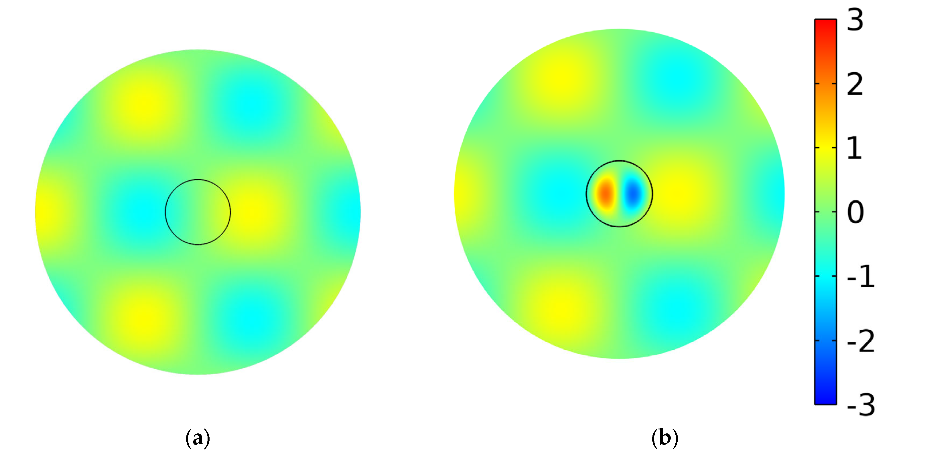 Photonics 10 00248 g005 Photonics 10 00248 g005