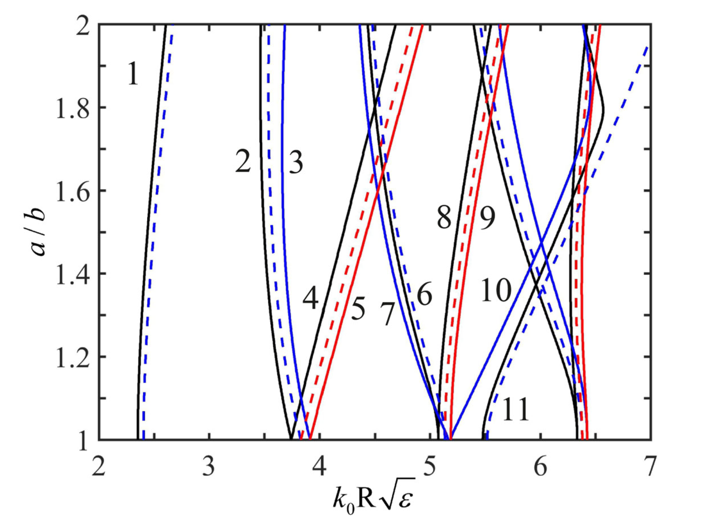 Photonics 10 00248 g006 Photonics 10 00248 g006