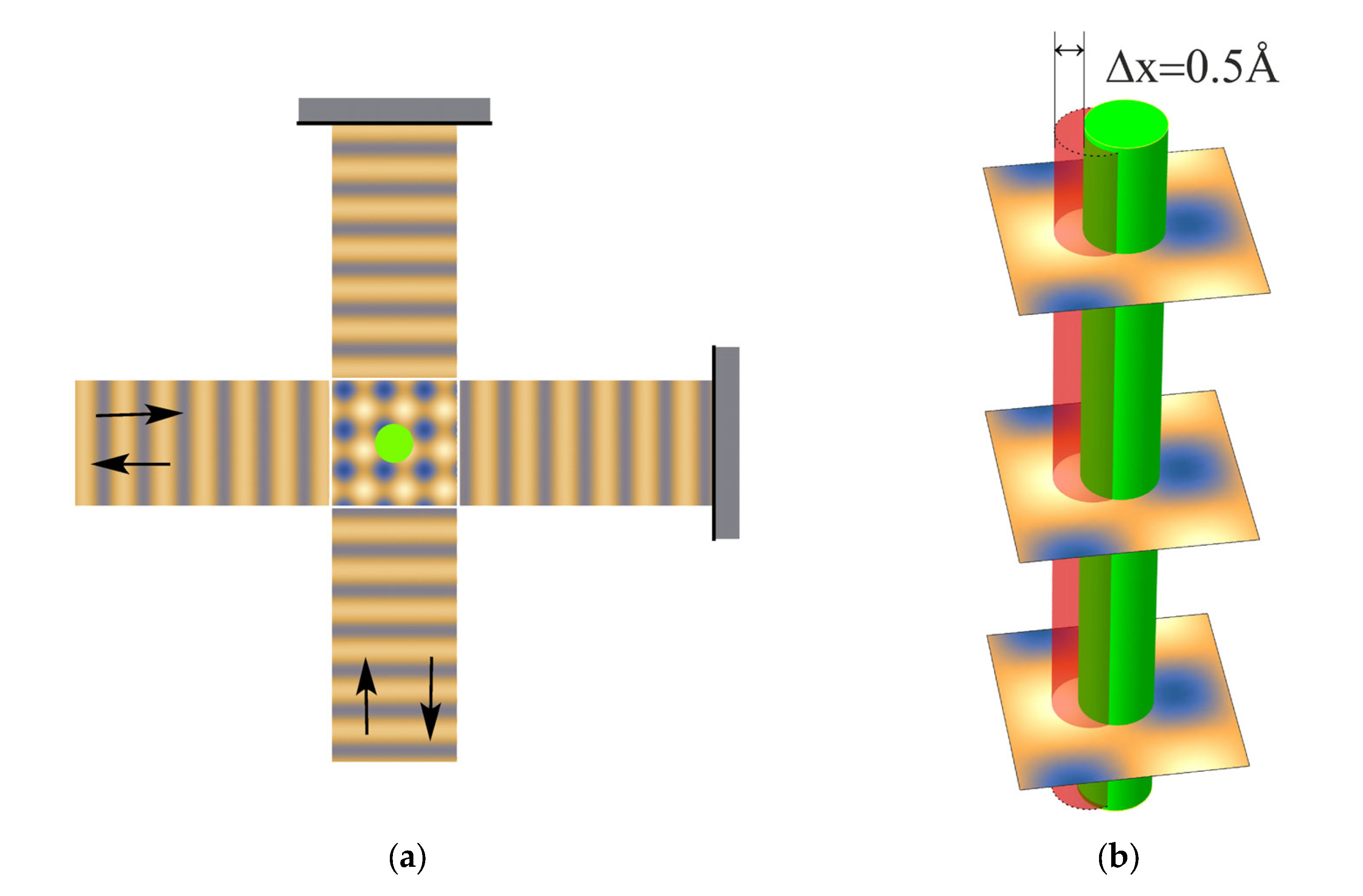 Photonics 10 00248 g012 Photonics 10 00248 g012