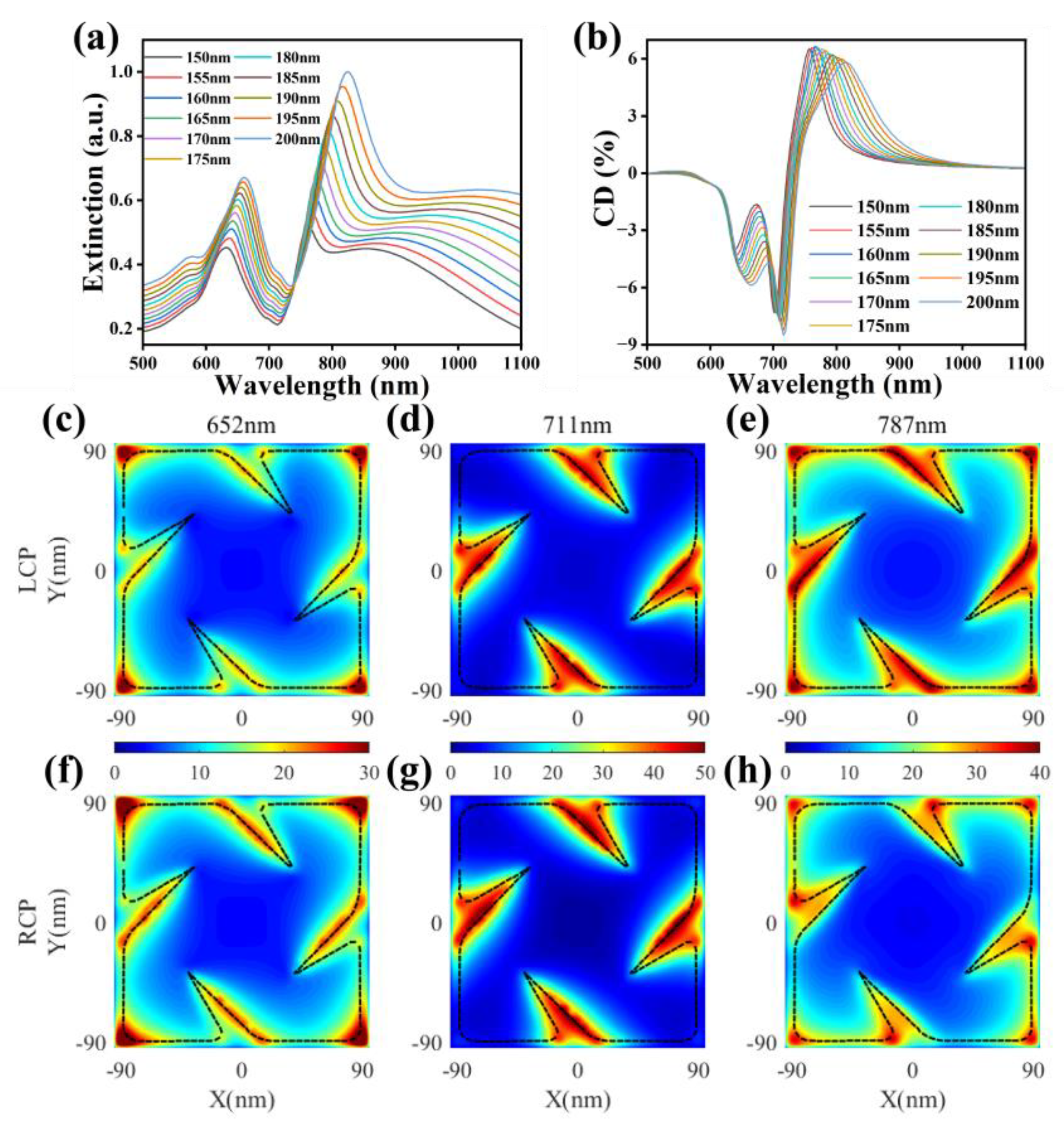 Photonics 10 00251 g002 Photonics 10 00251 g002