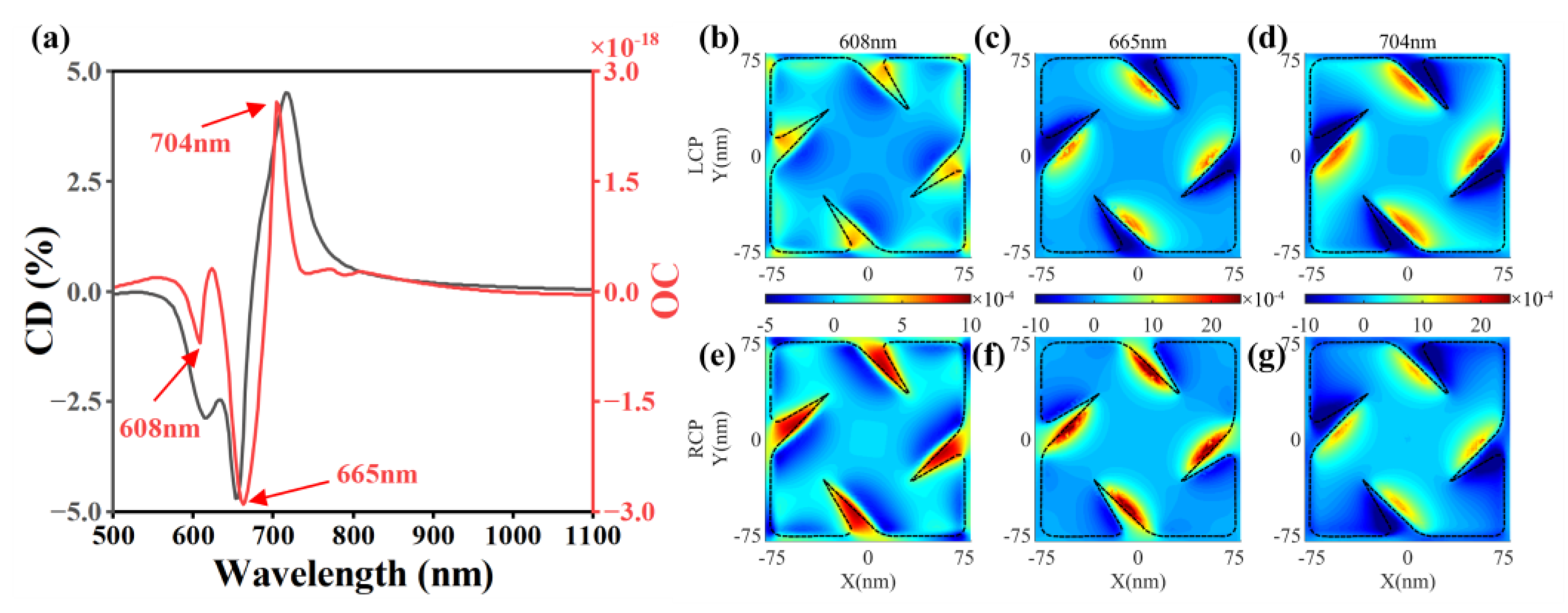Photonics 10 00251 g003 Photonics 10 00251 g003