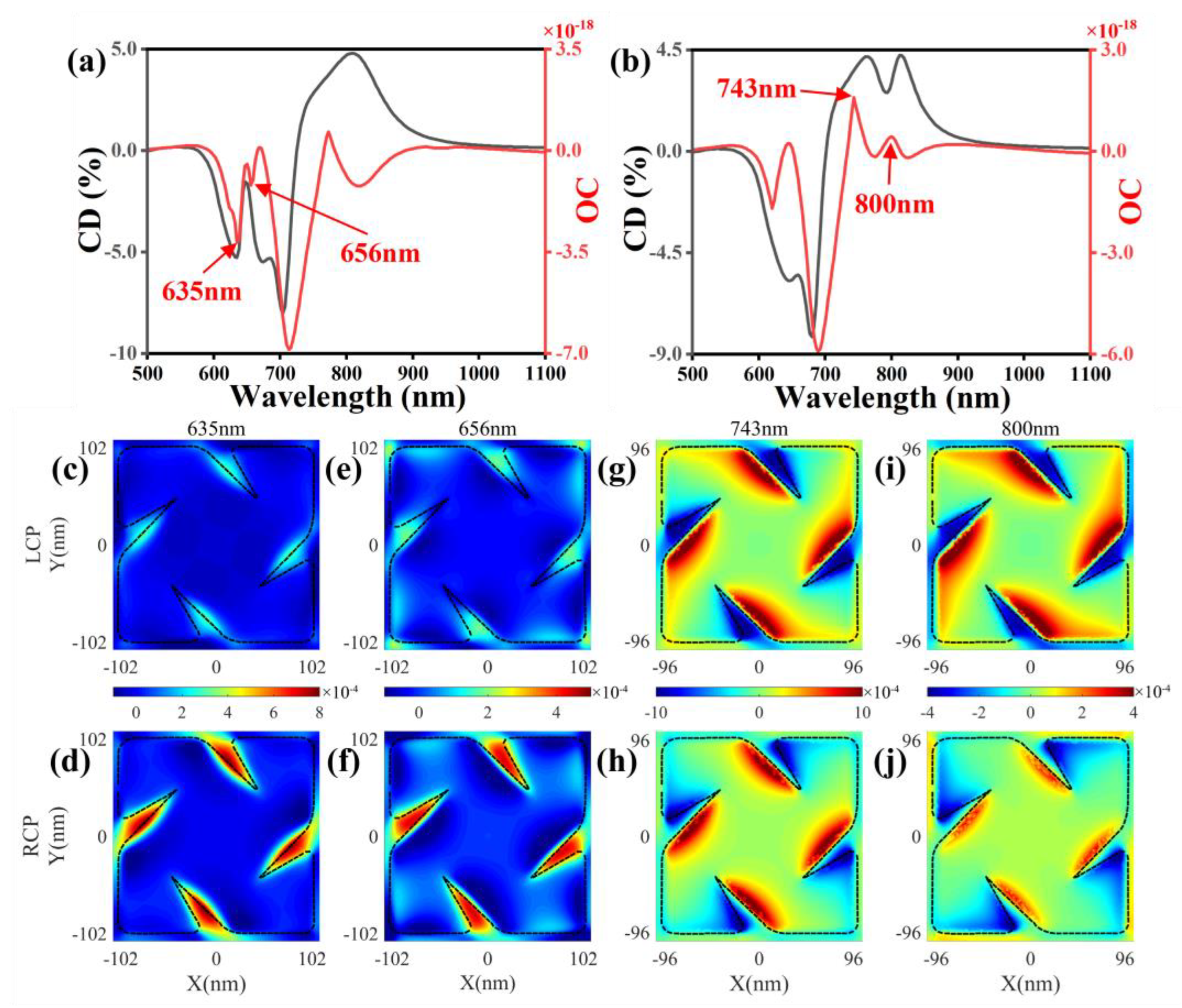 Photonics 10 00251 g006 Photonics 10 00251 g006