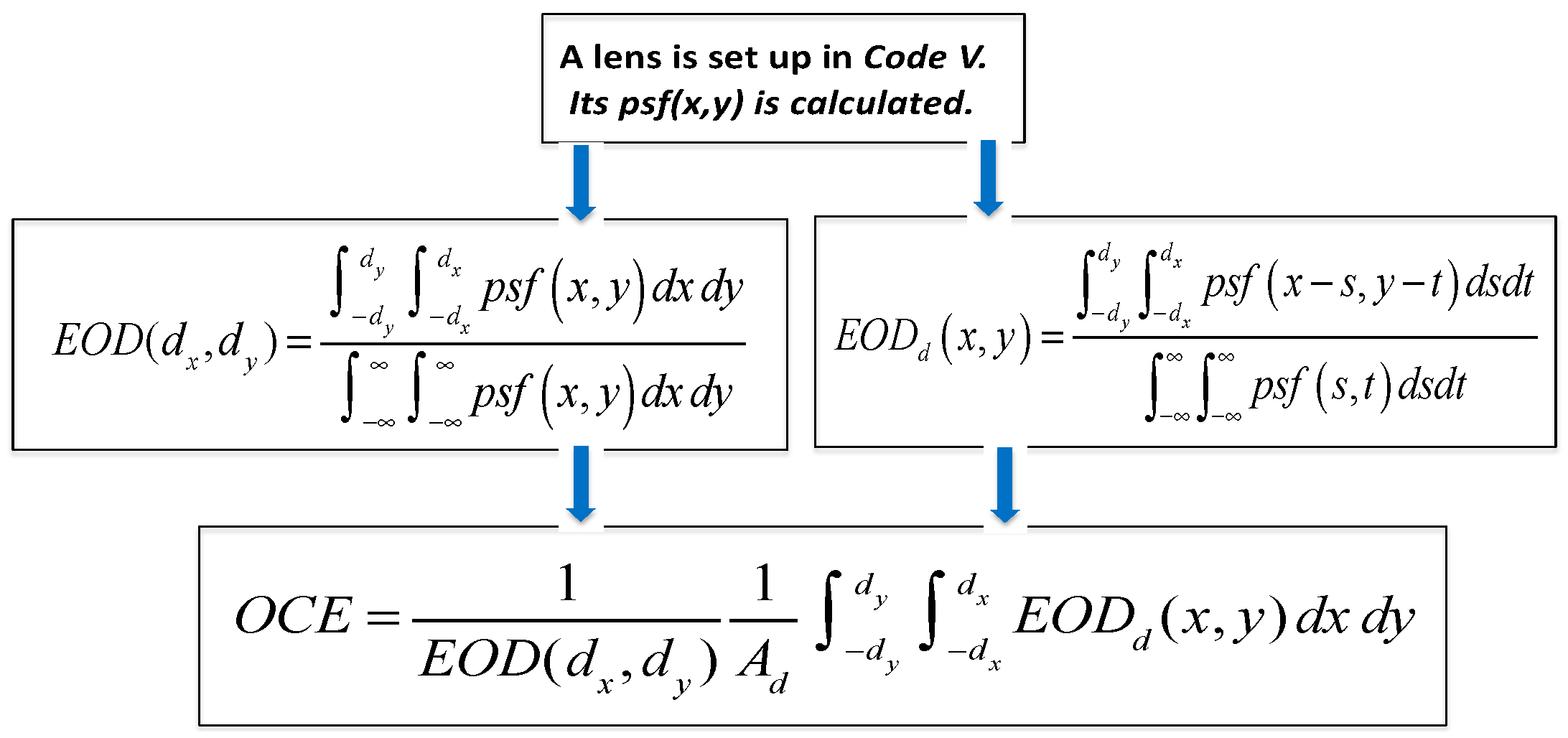 Photonics 10 00254 g006