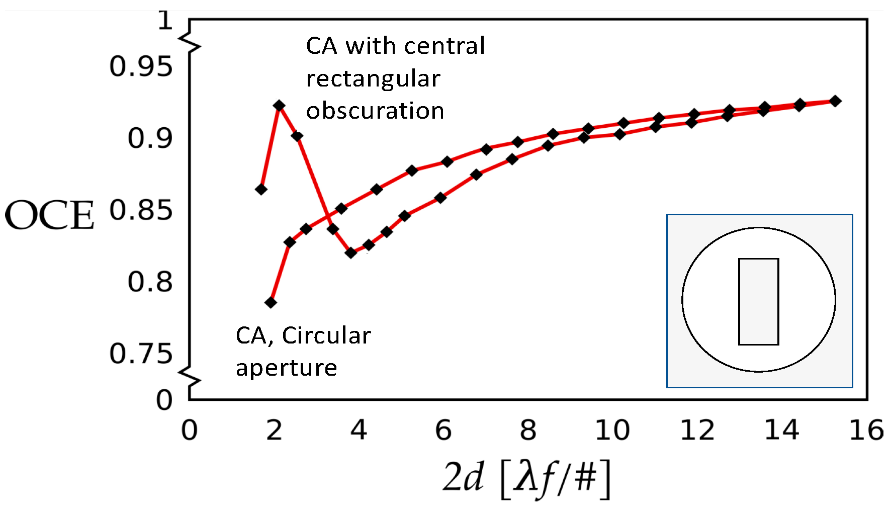 Photonics 10 00254 g011