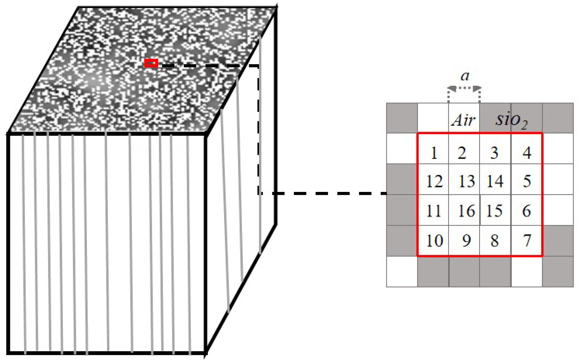 Photonics 10 00259 g001